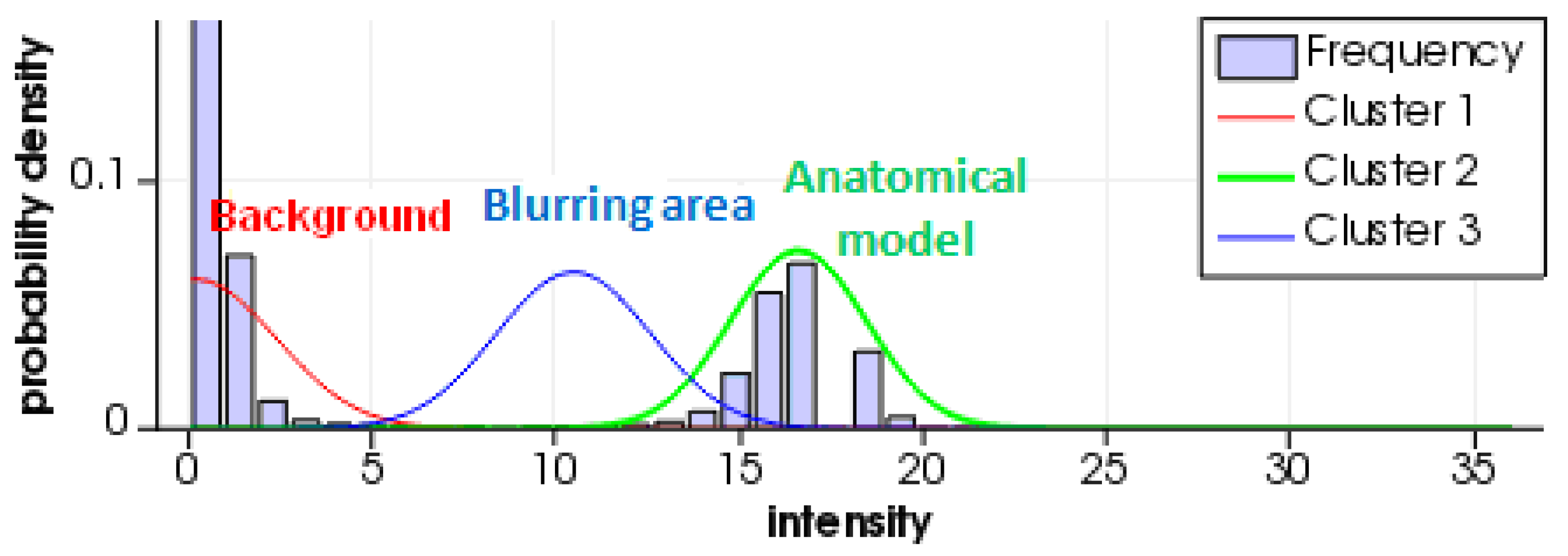 Polymers 12 02444 g003
