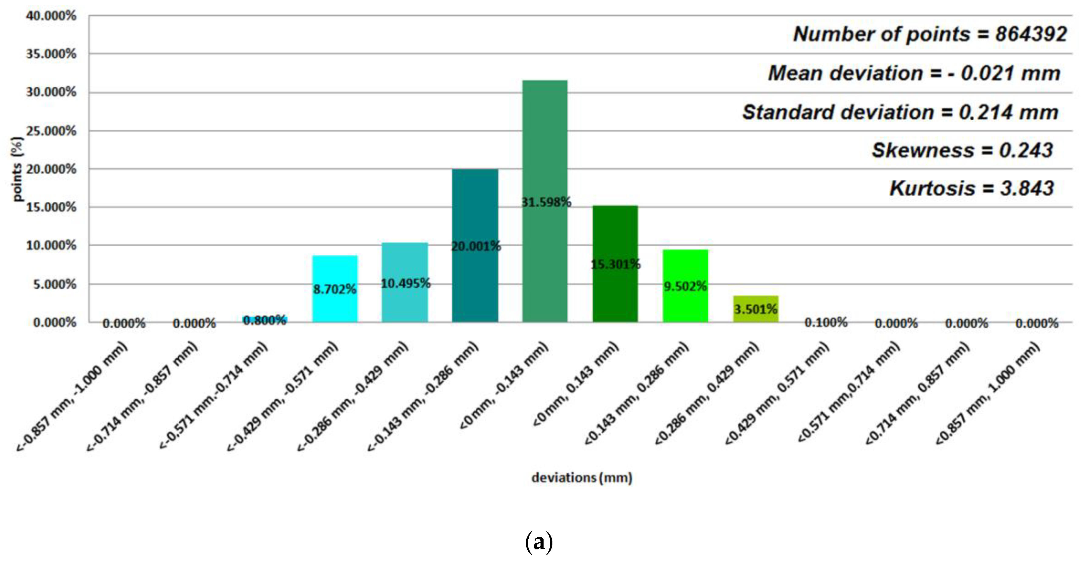 Polymers 12 02444 g004a