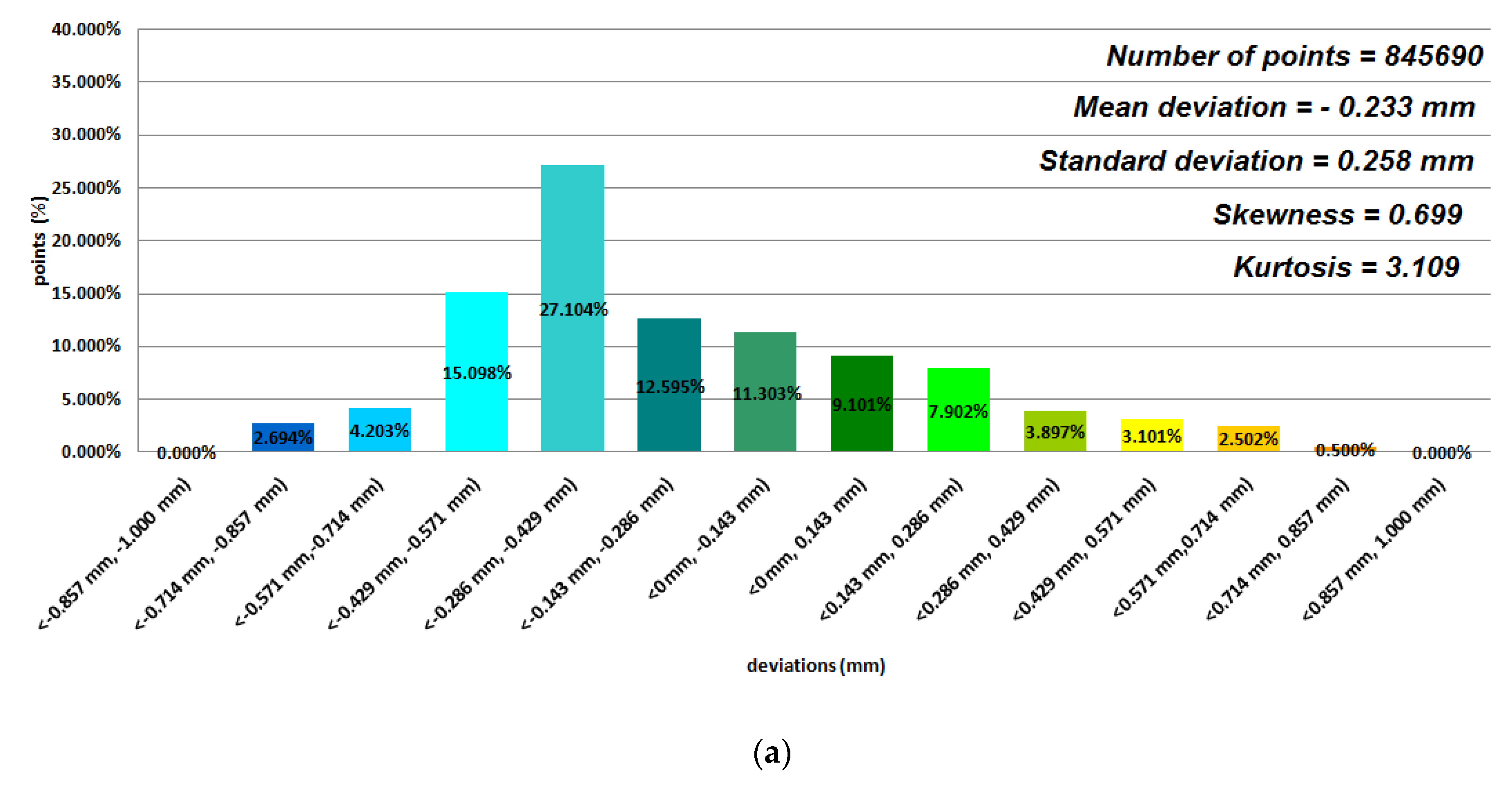 Polymers 12 02444 g005a