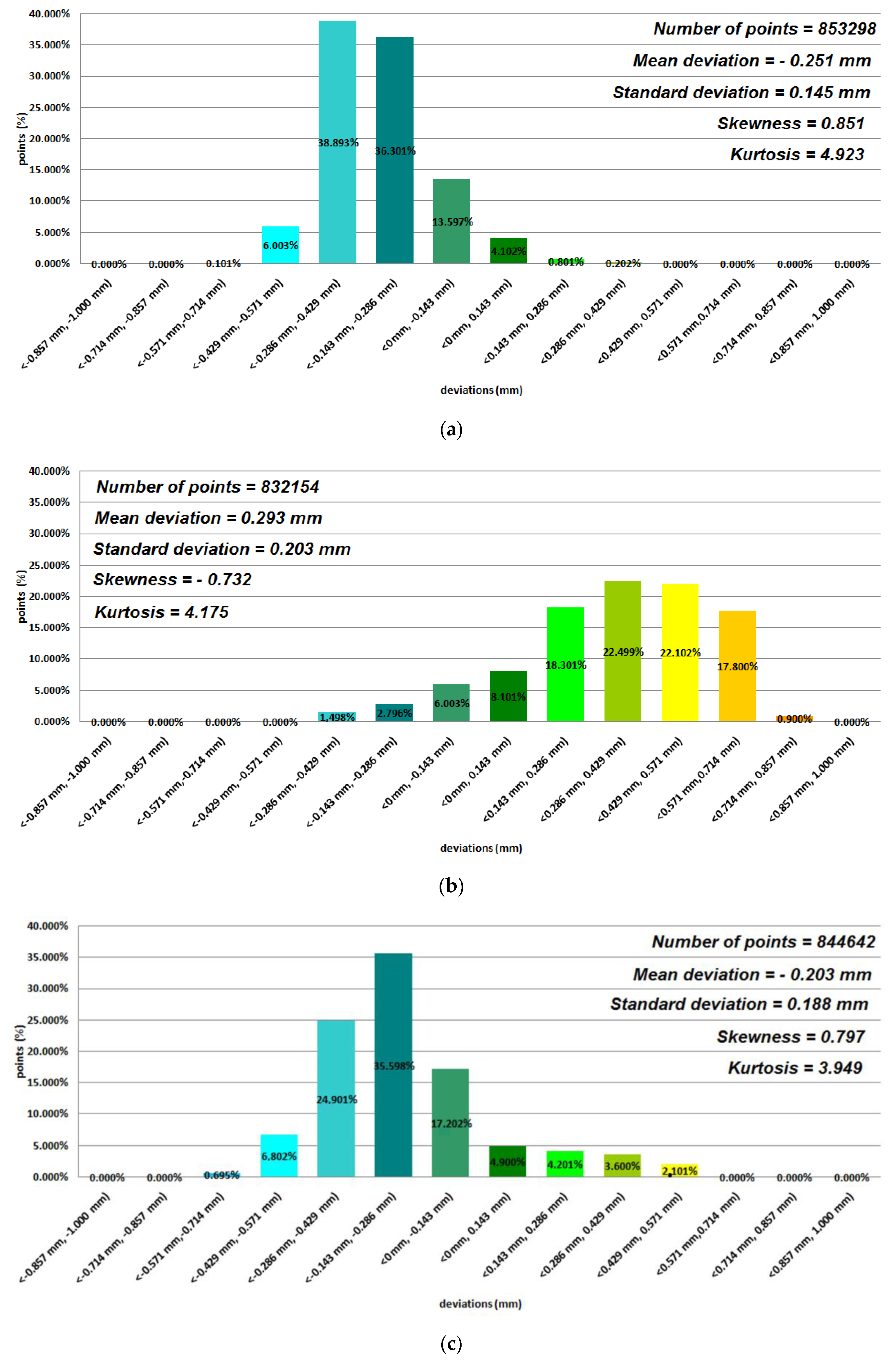 Polymers 12 02444 g006
