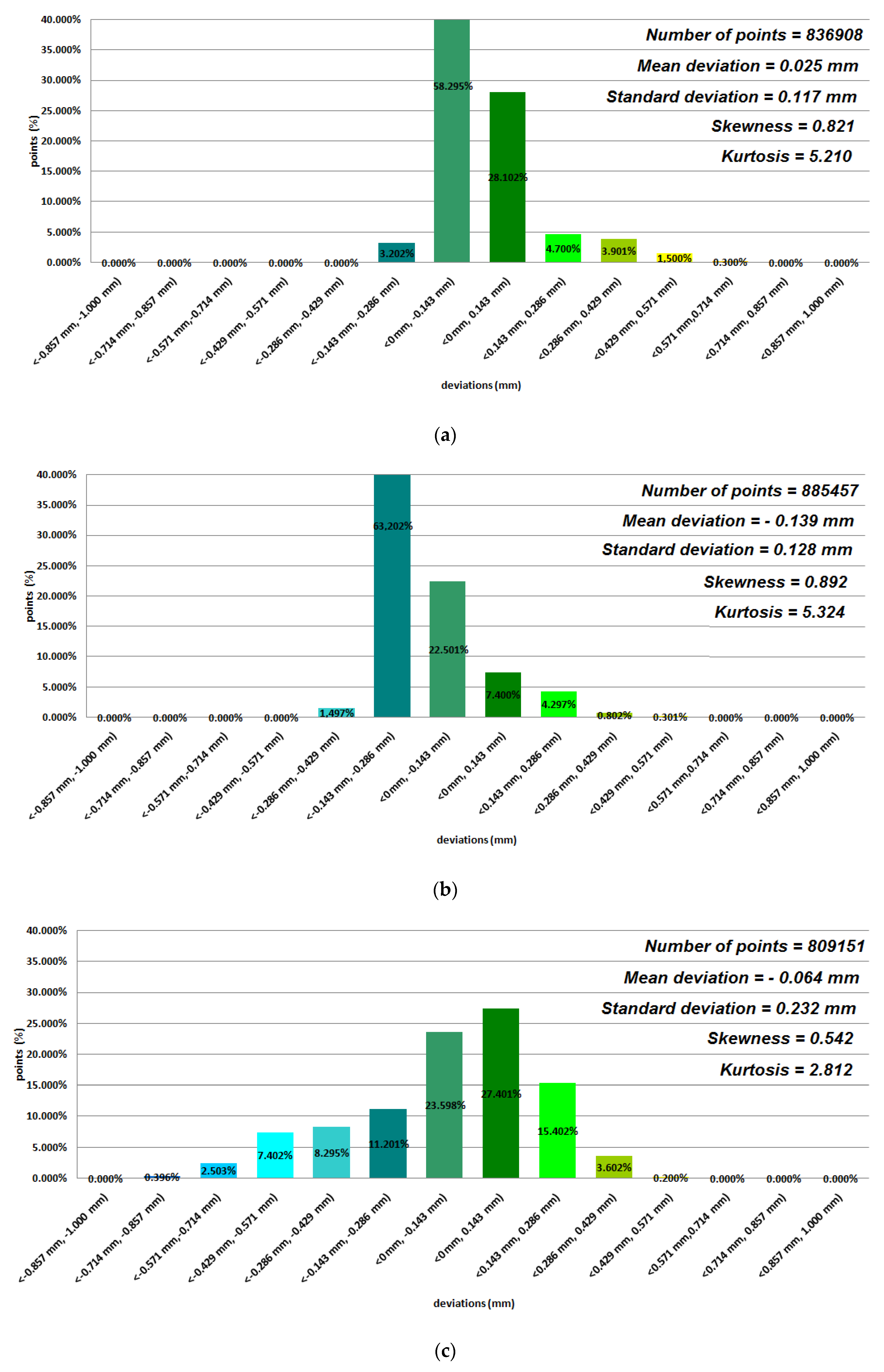 Polymers 12 02444 g007