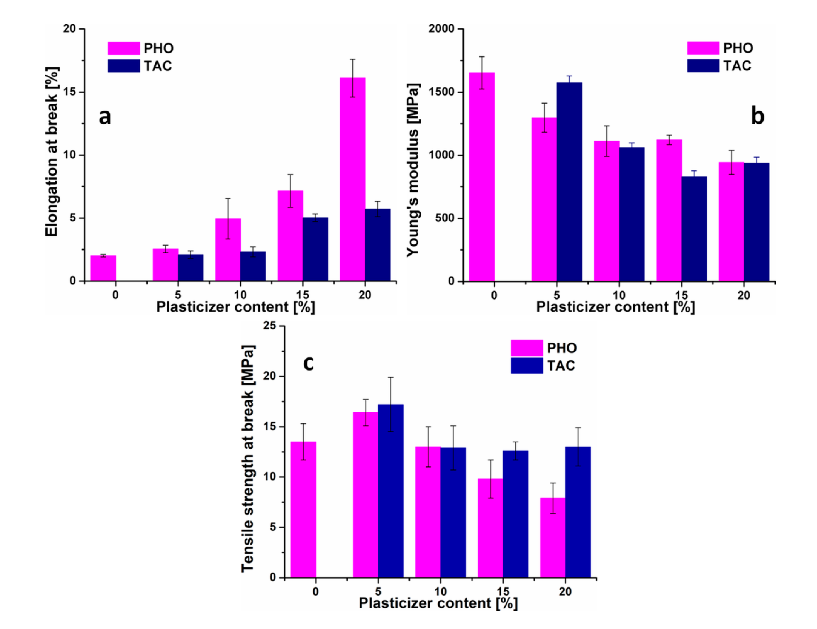 Polymers 12 02446 g005