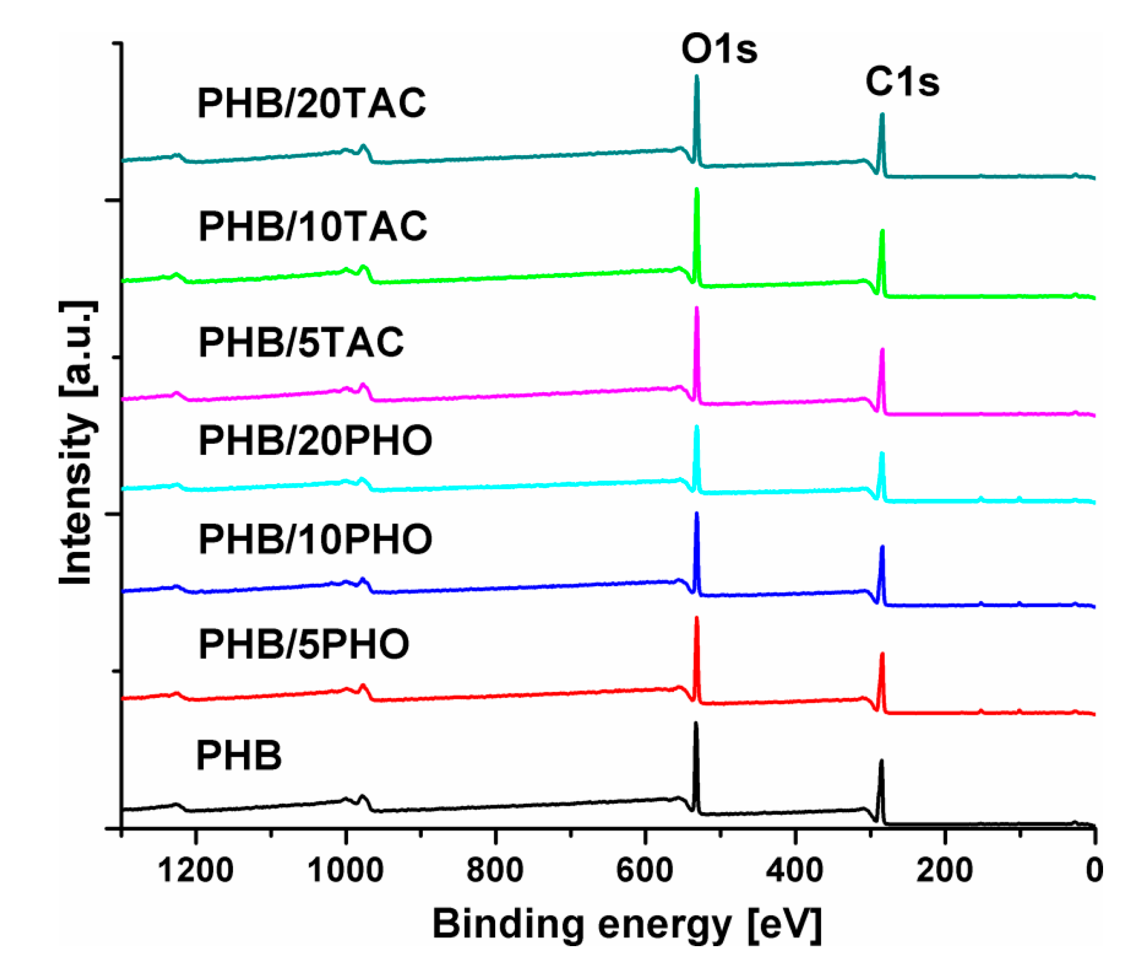 Polymers 12 02446 g007