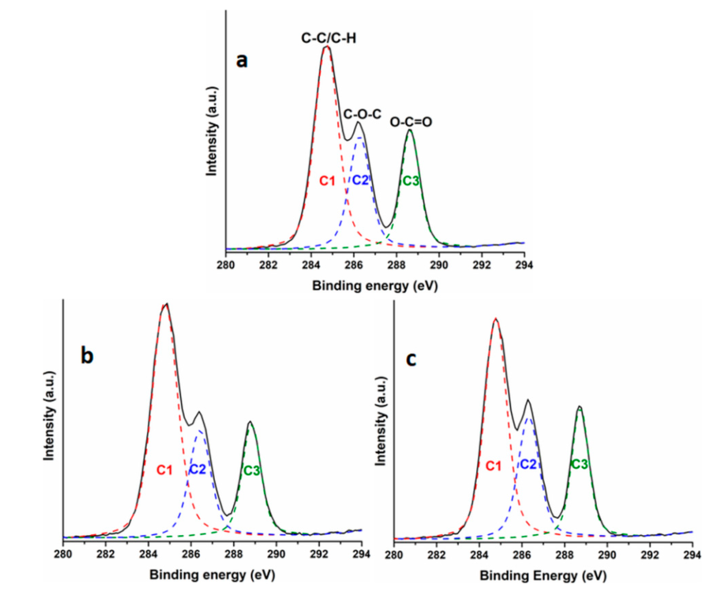 Polymers 12 02446 g008