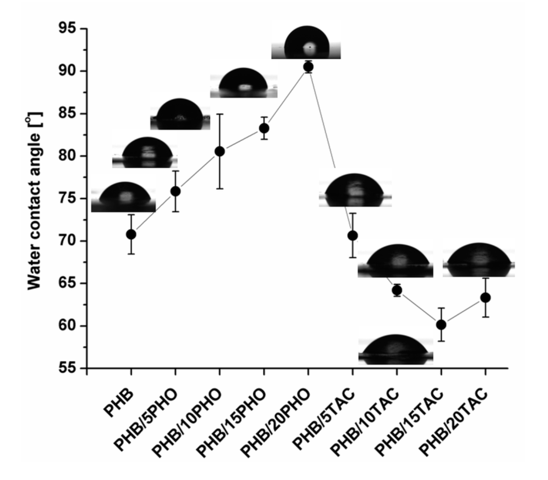 Polymers 12 02446 g009
