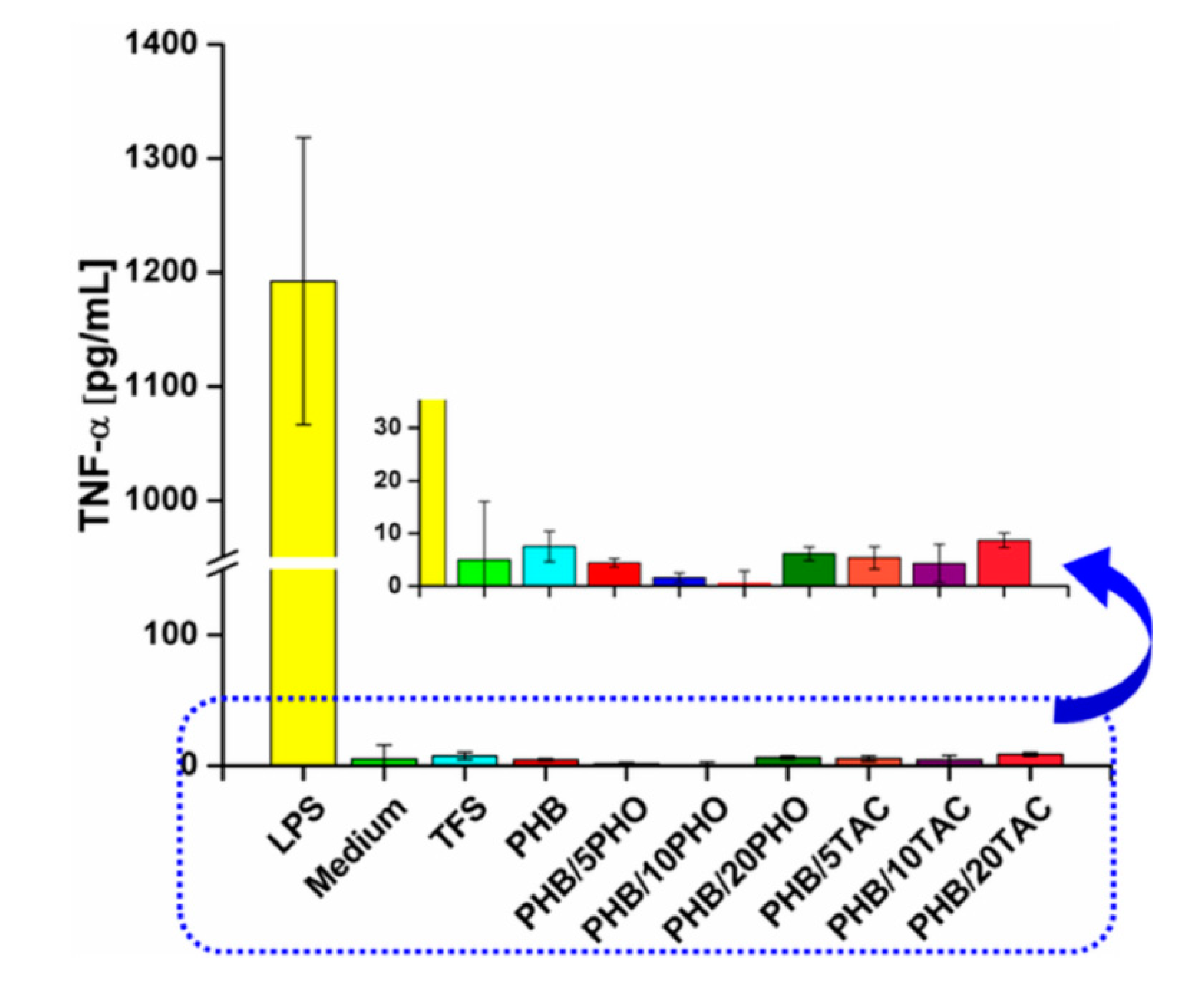 Polymers 12 02446 g011