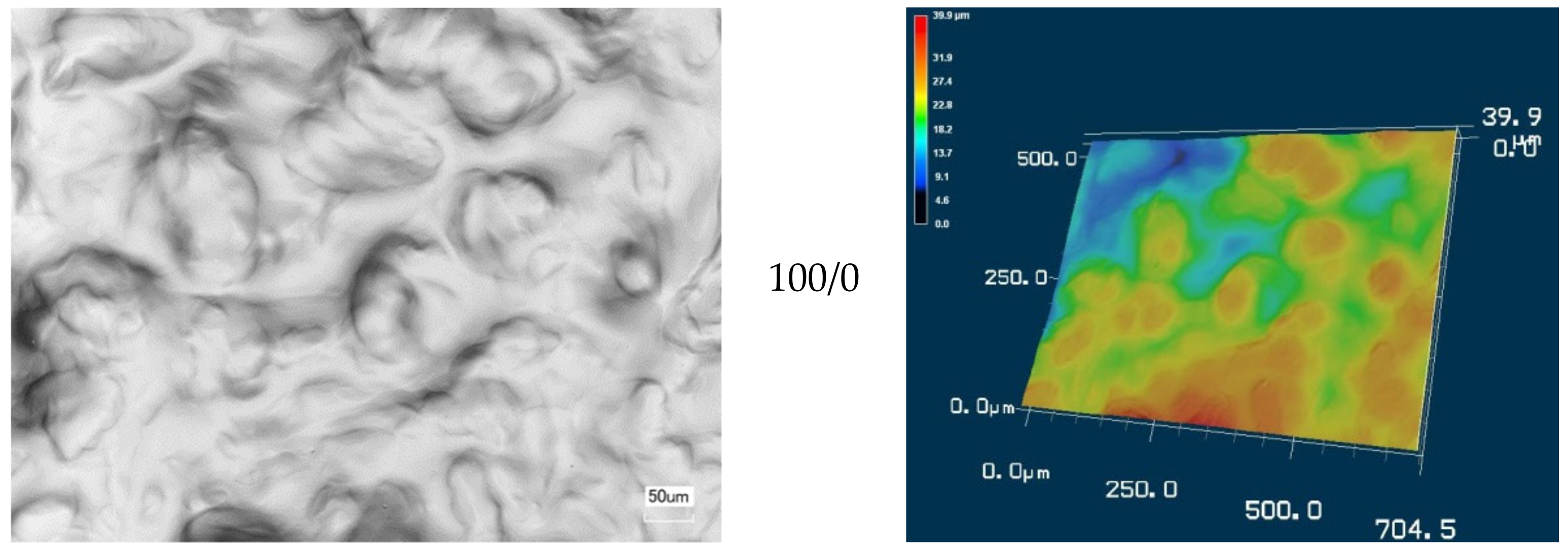 Polymers 12 02447 g005a