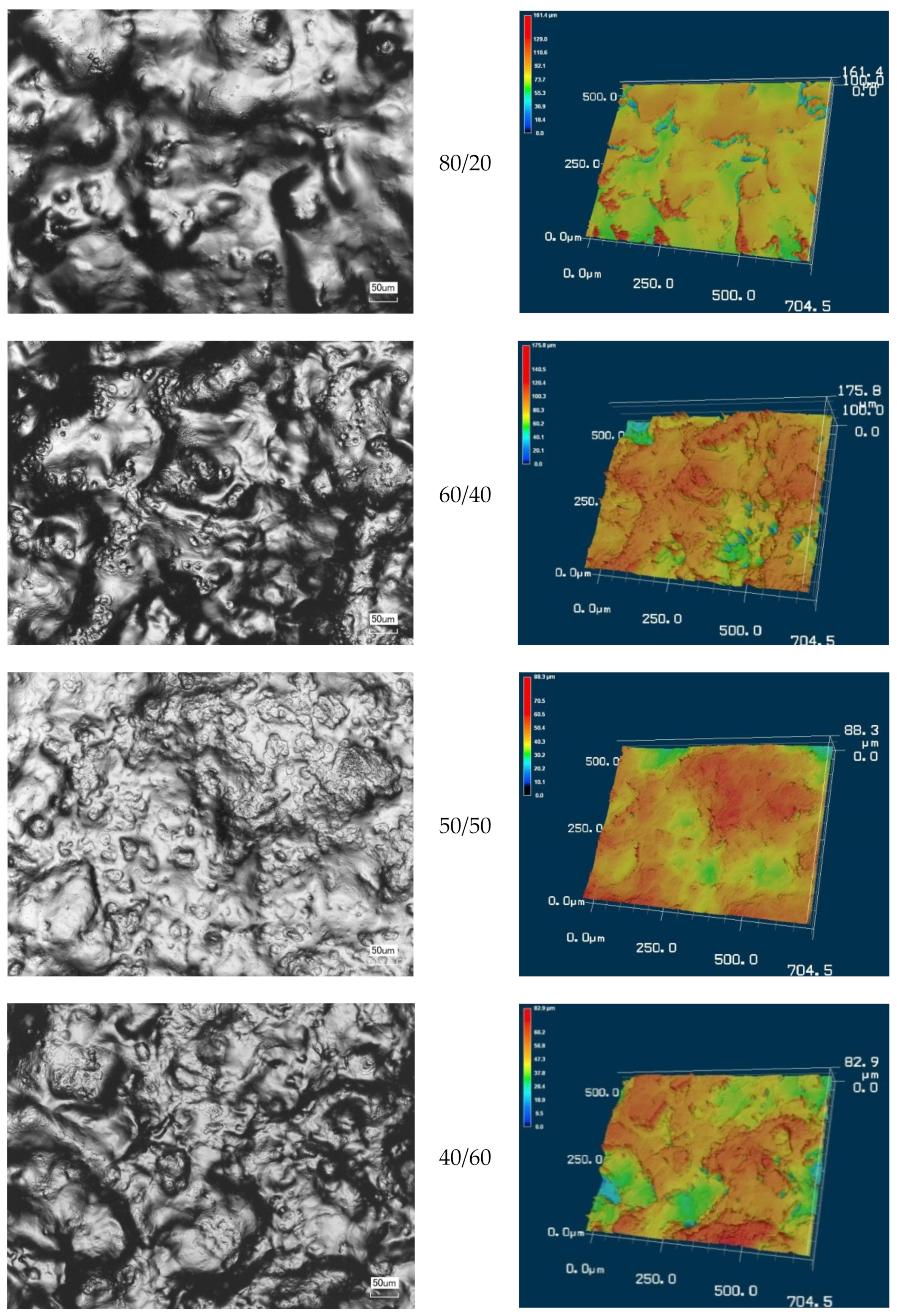 Polymers 12 02447 g005b