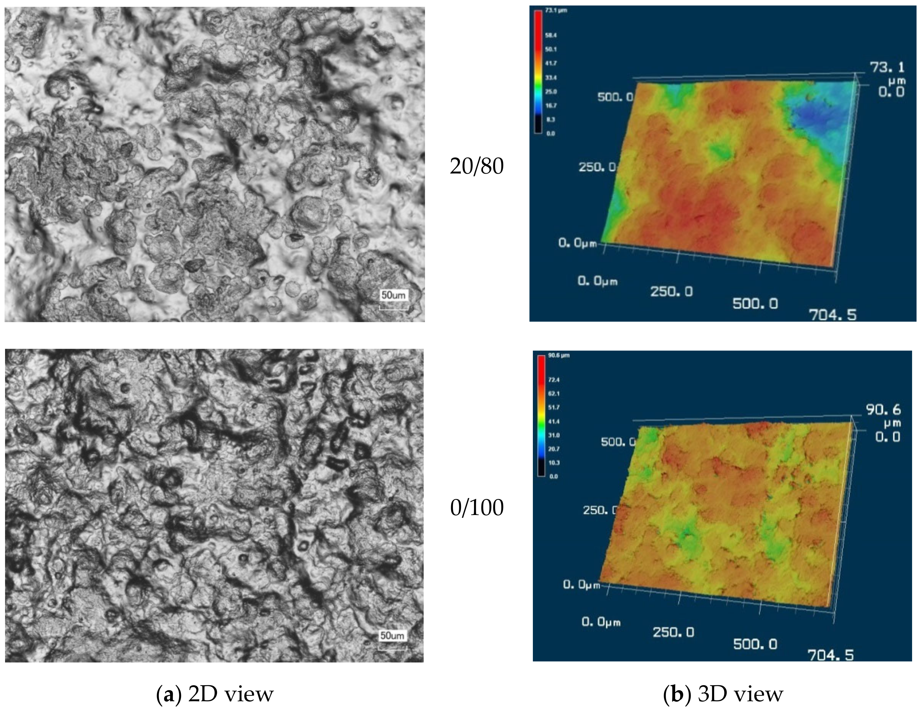 Polymers 12 02447 g005c