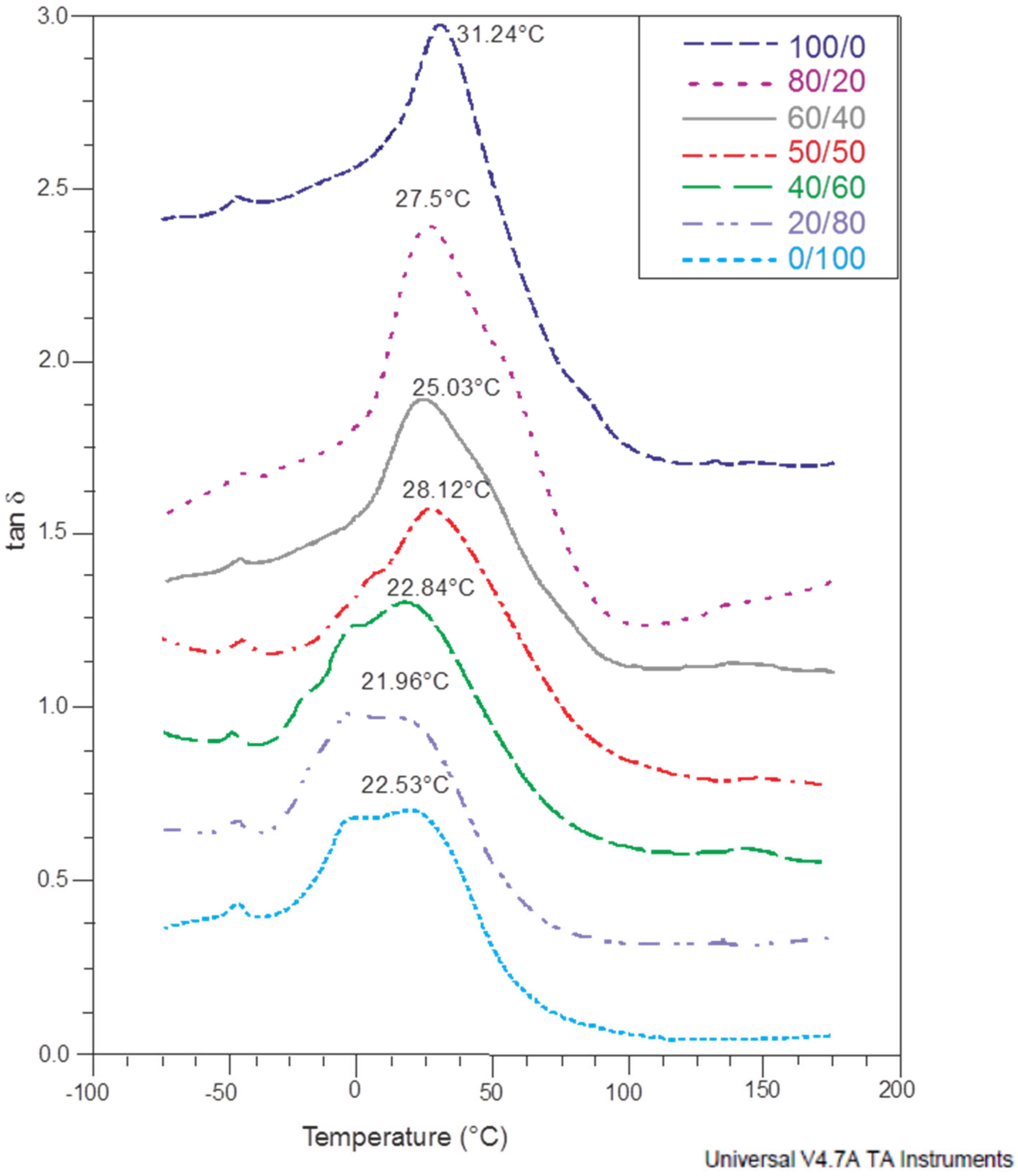 Polymers 12 02447 g008