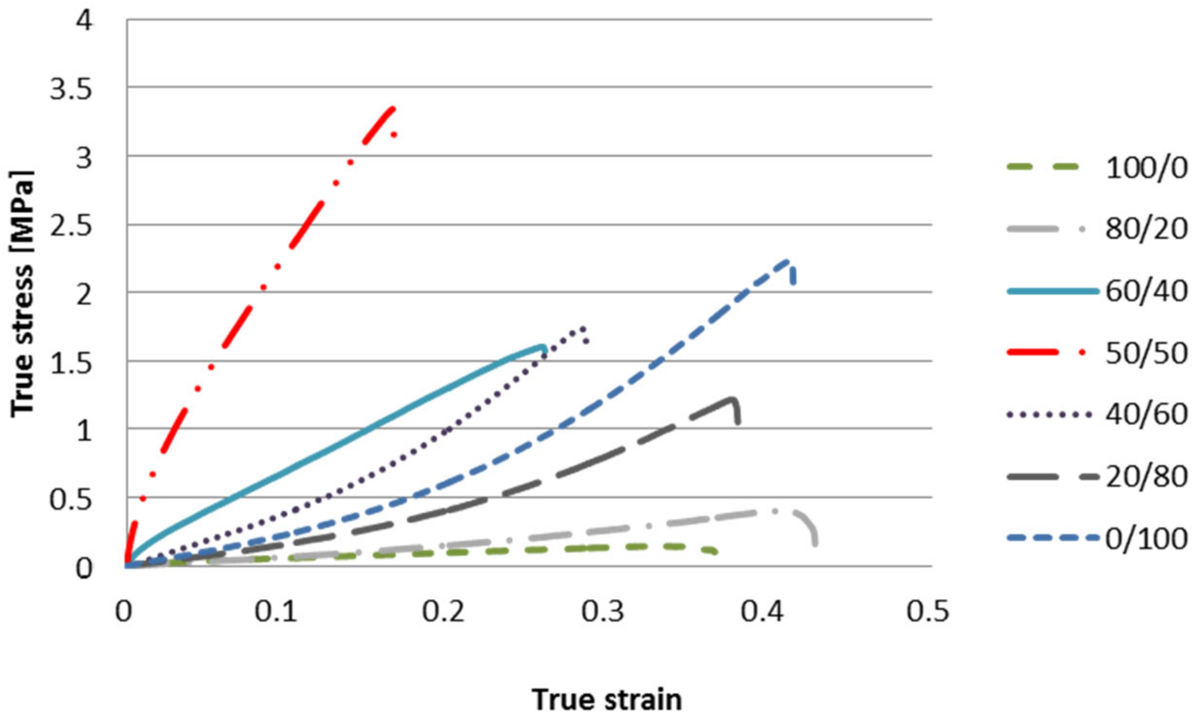 Polymers 12 02447 g009