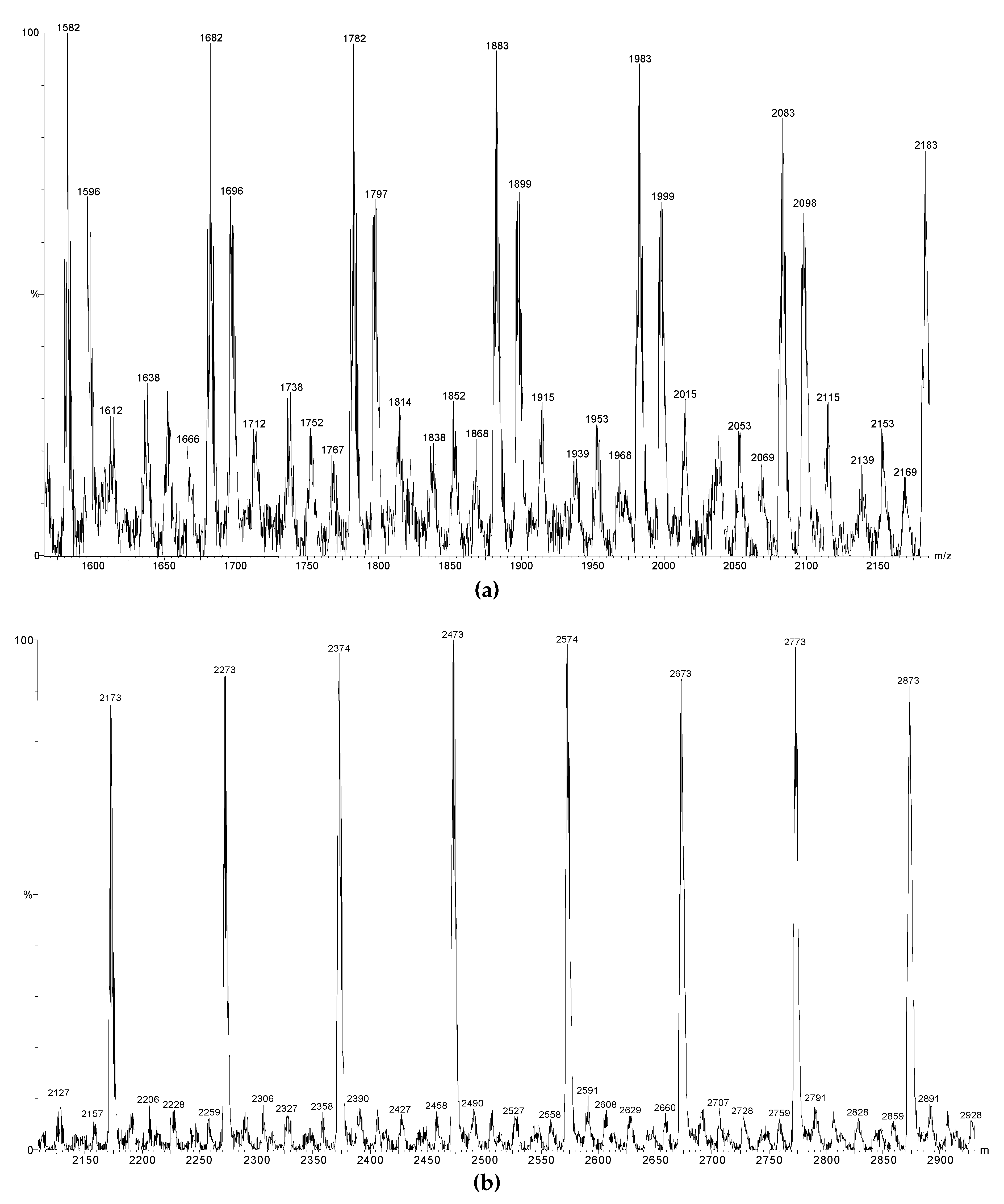 Polymers 12 02449 g003a