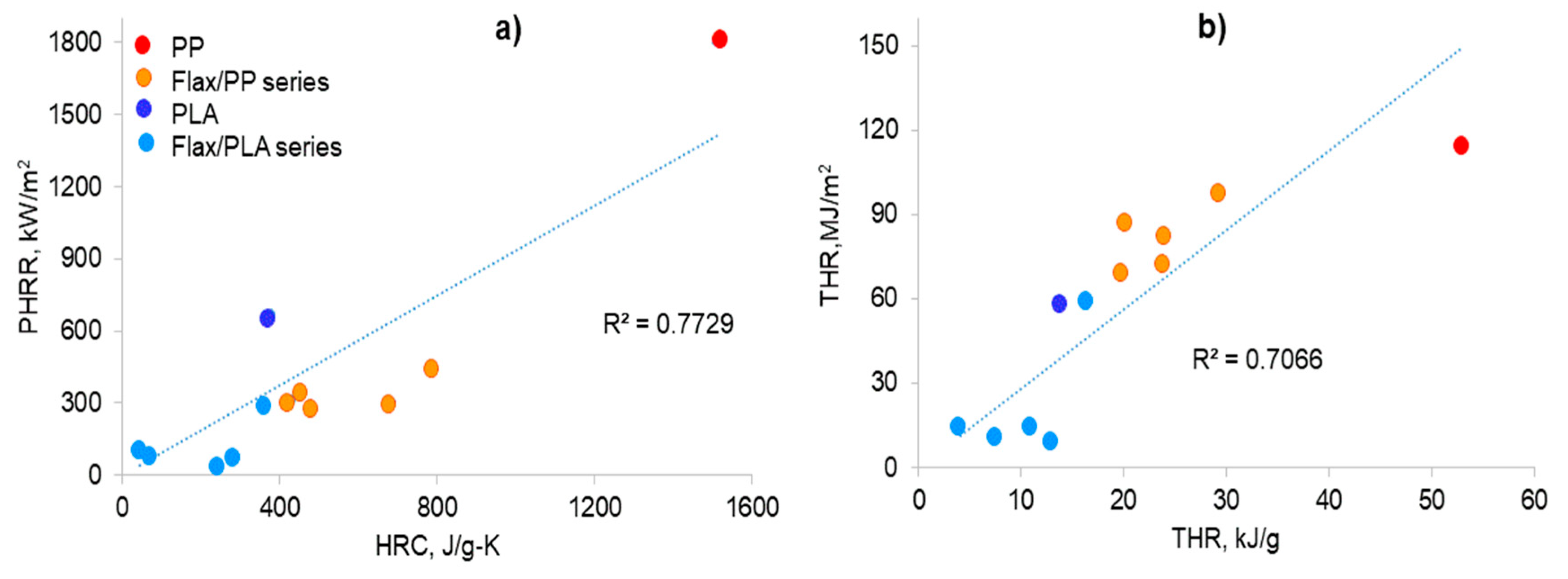 Polymers 12 02452 g002