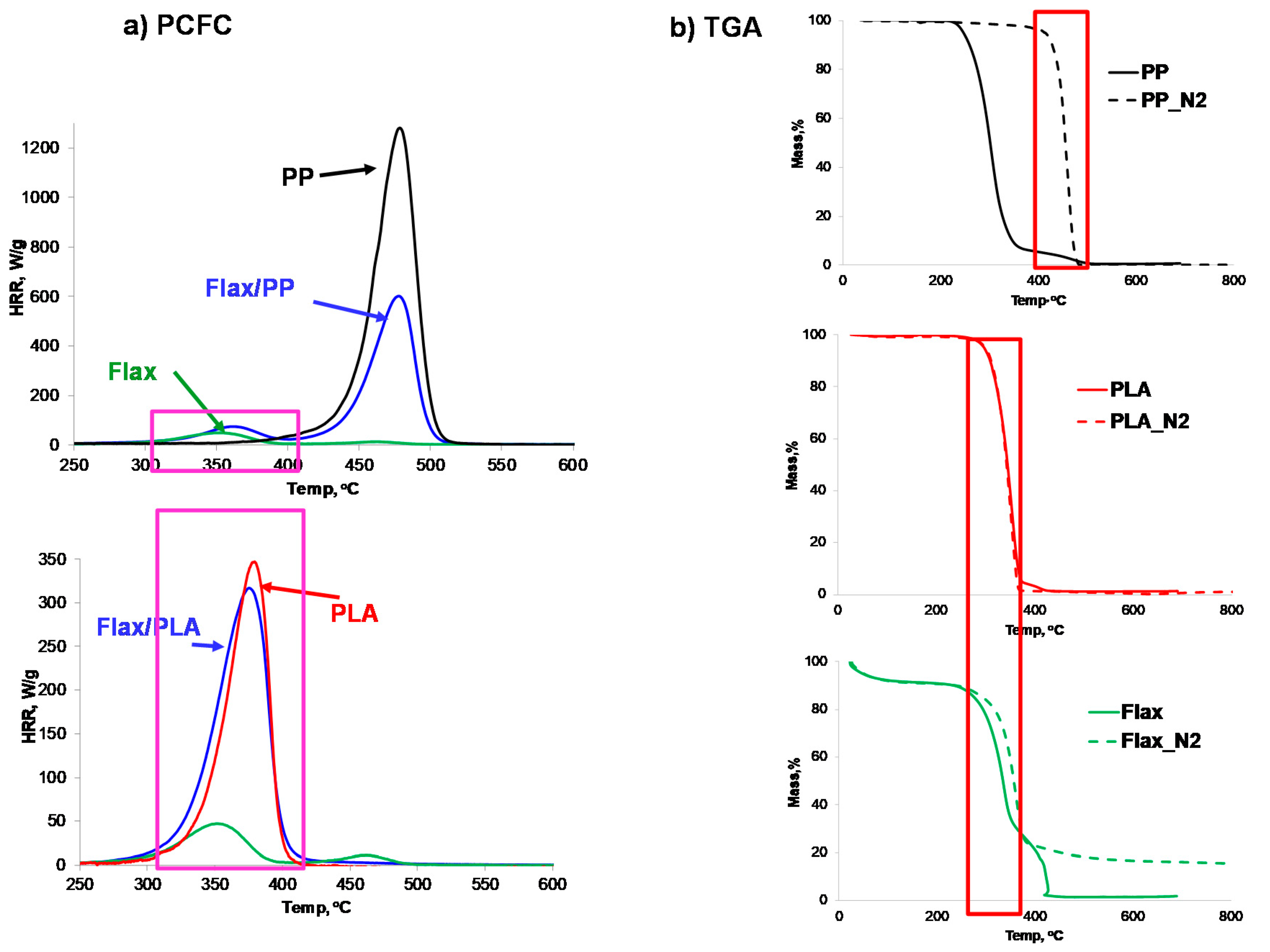 Polymers 12 02452 g004