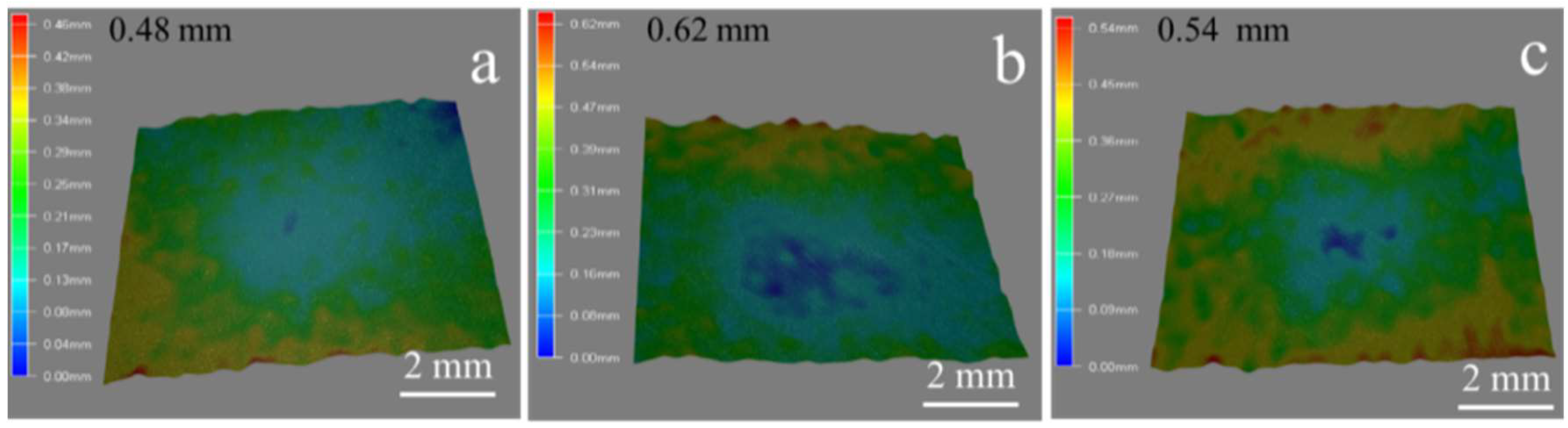 Polymers 12 02453 g010