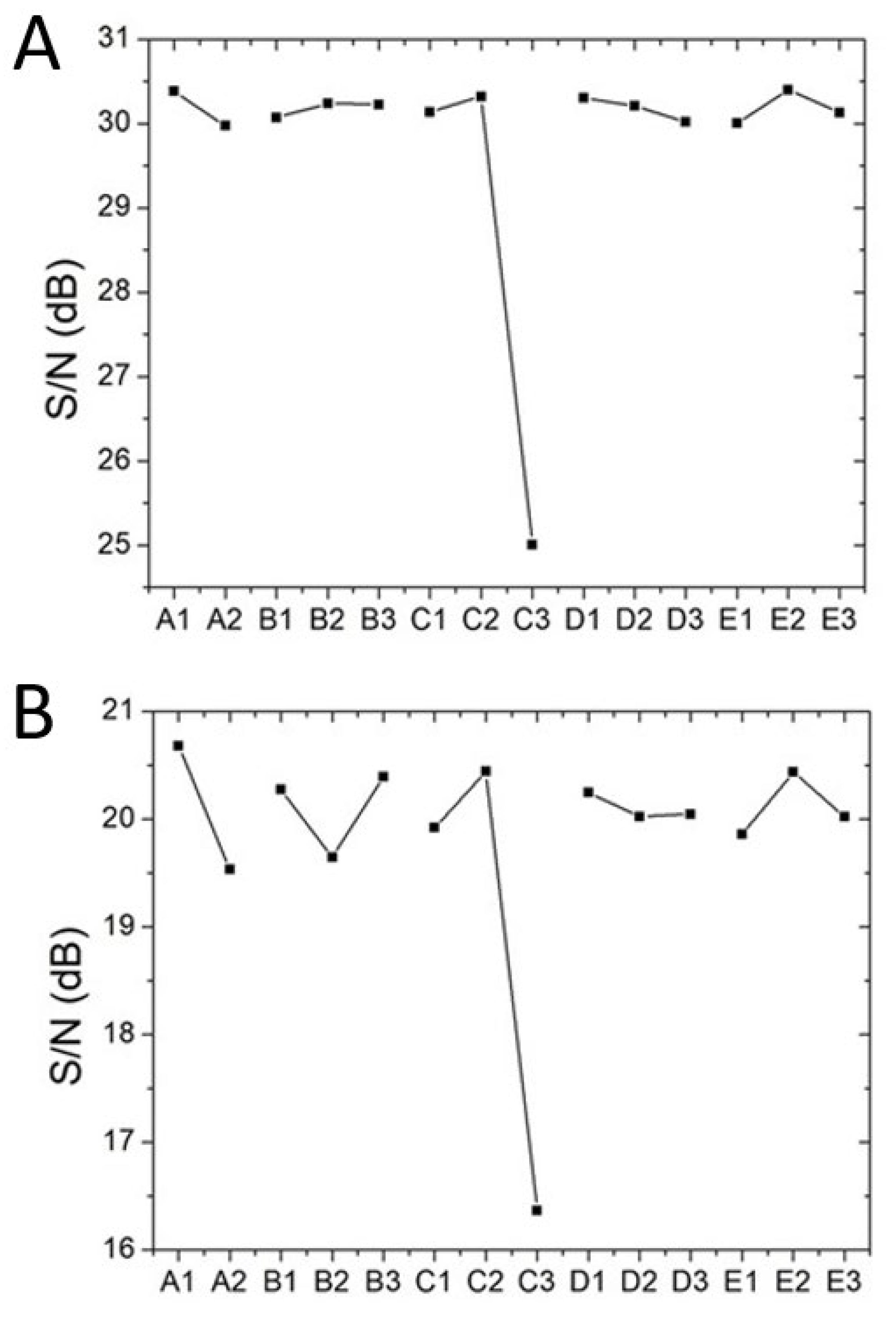 Polymers 12 02456 g007