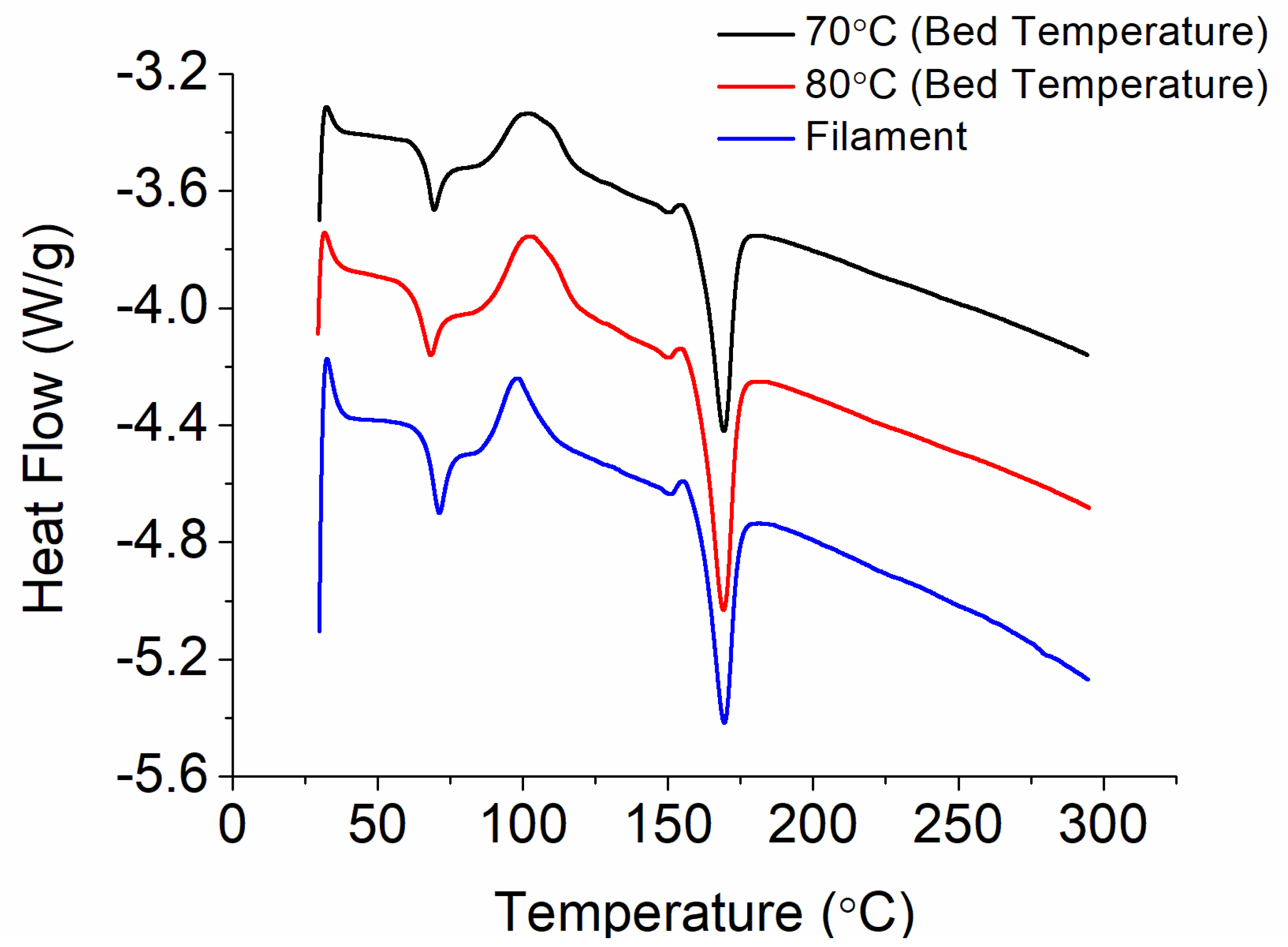 Polymers 12 02456 g008