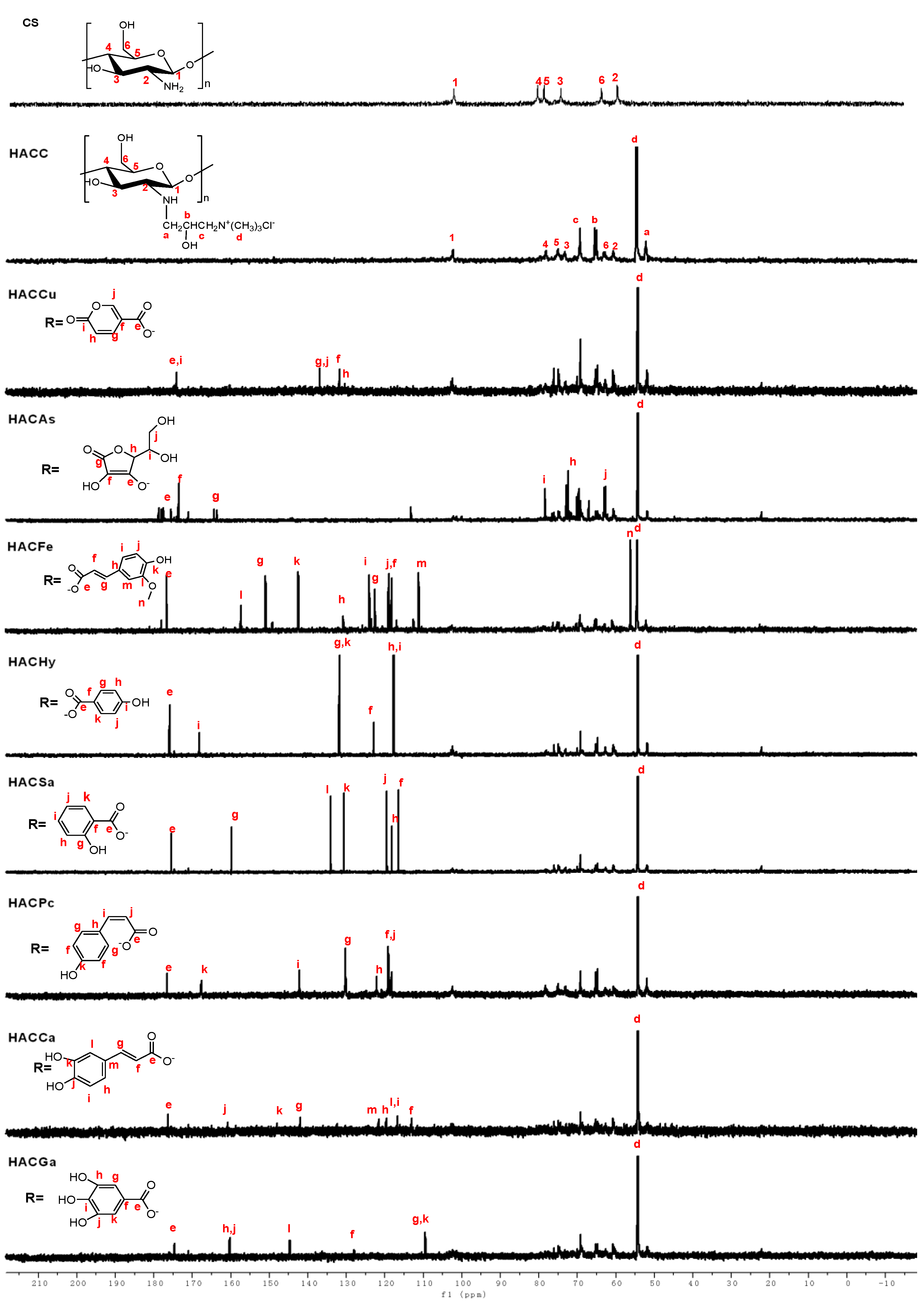 Polymers 12 02460 g003 Polymers 12 02460 g003