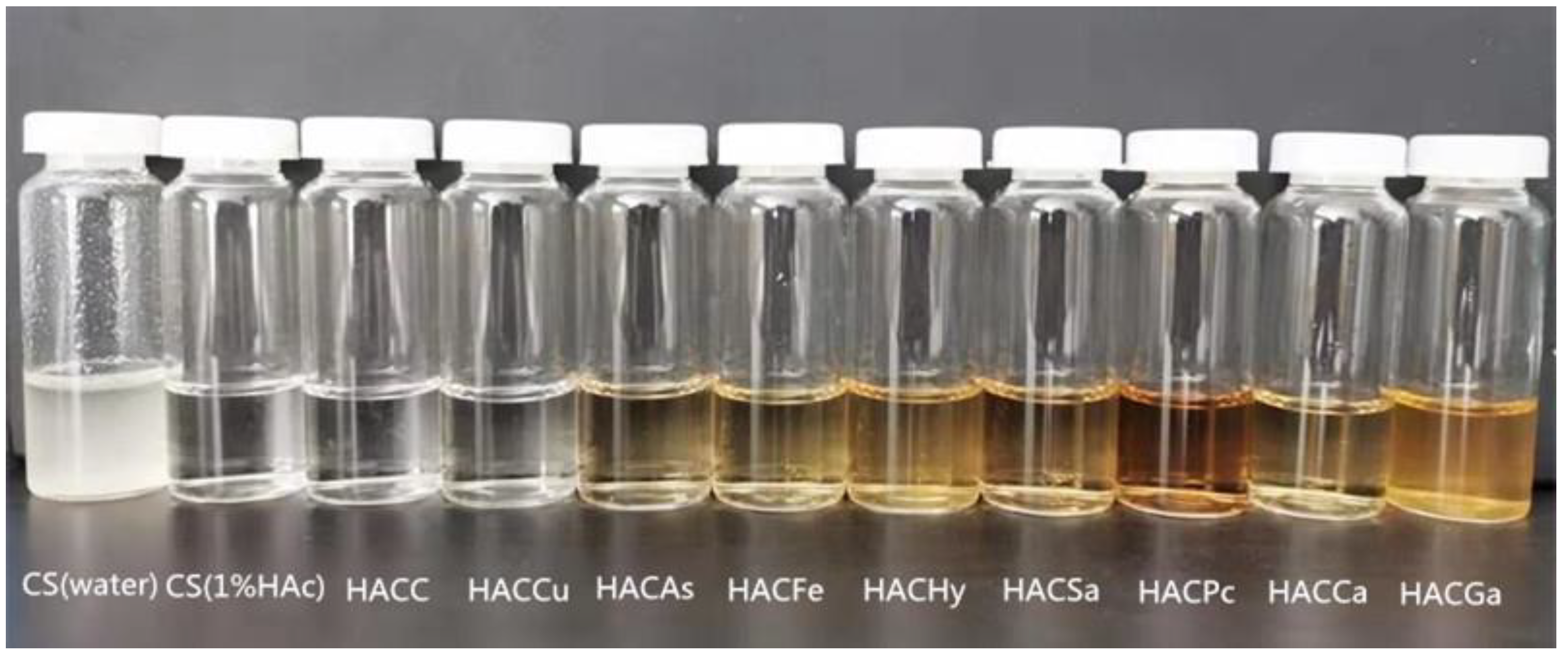 Polymers 12 02460 g004 Polymers 12 02460 g004