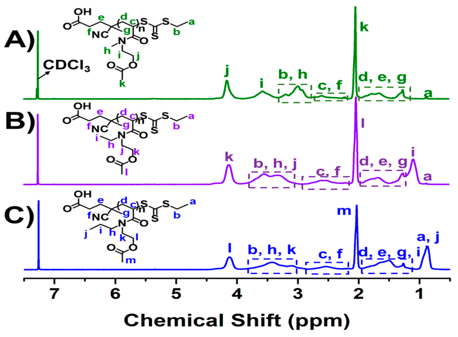 Polymers 12 02464 g001