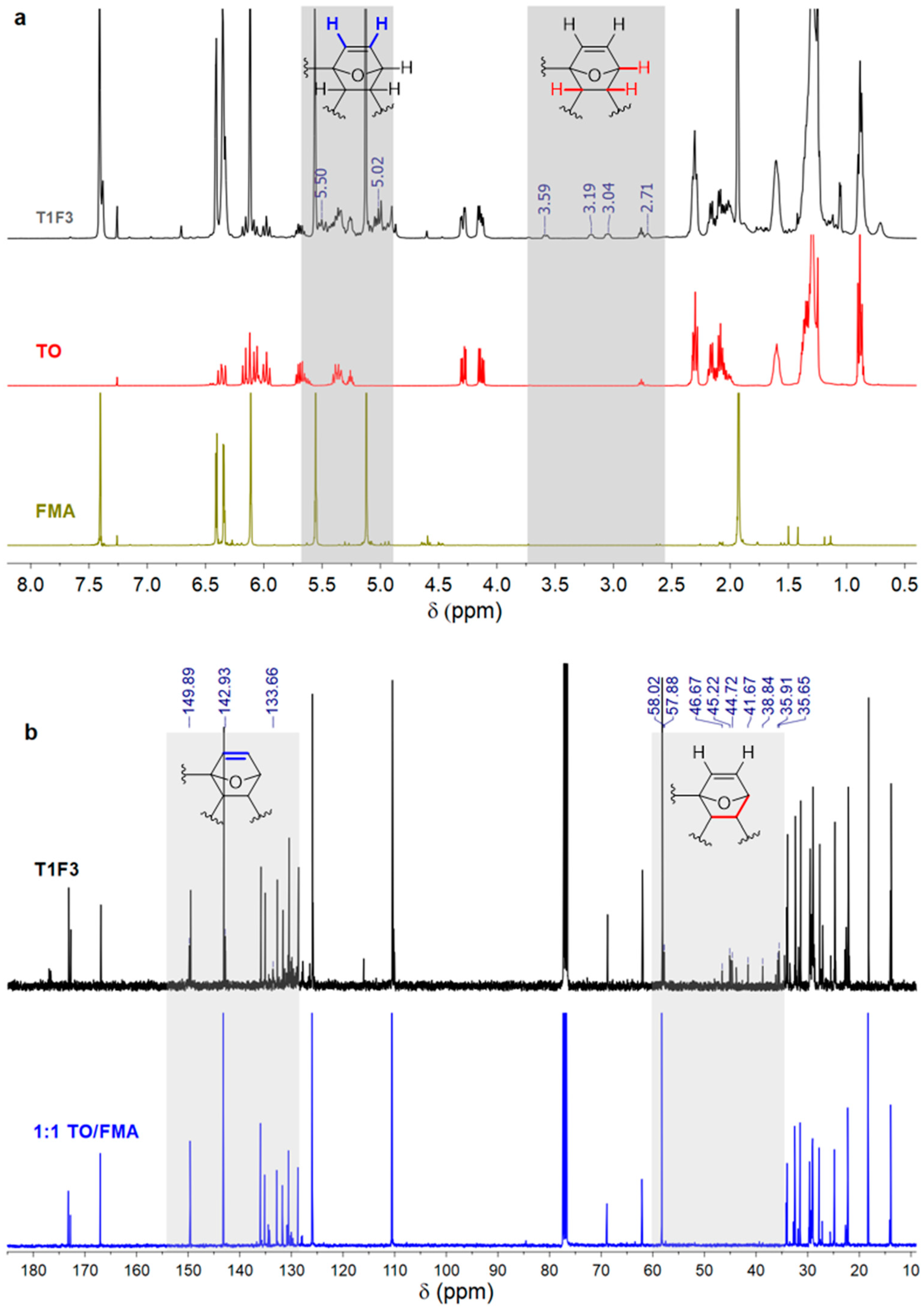 Polymers 12 02470 g002
