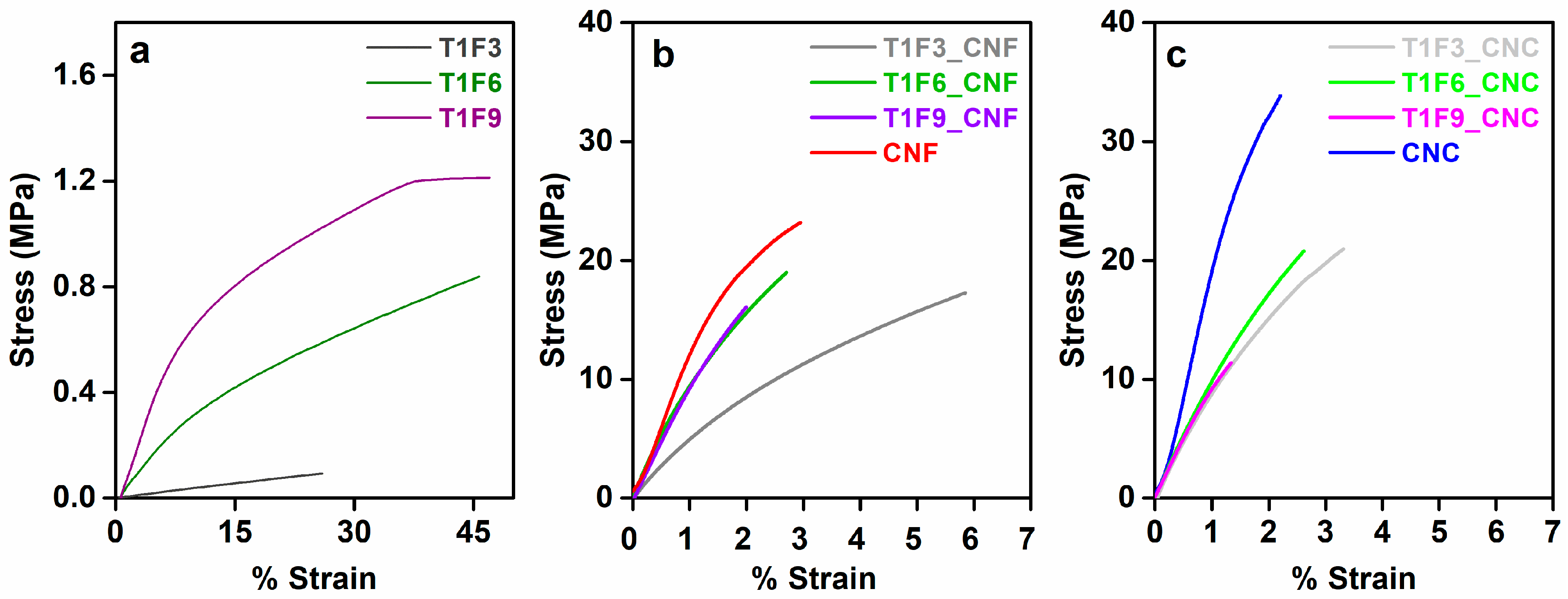 Polymers 12 02470 g007
