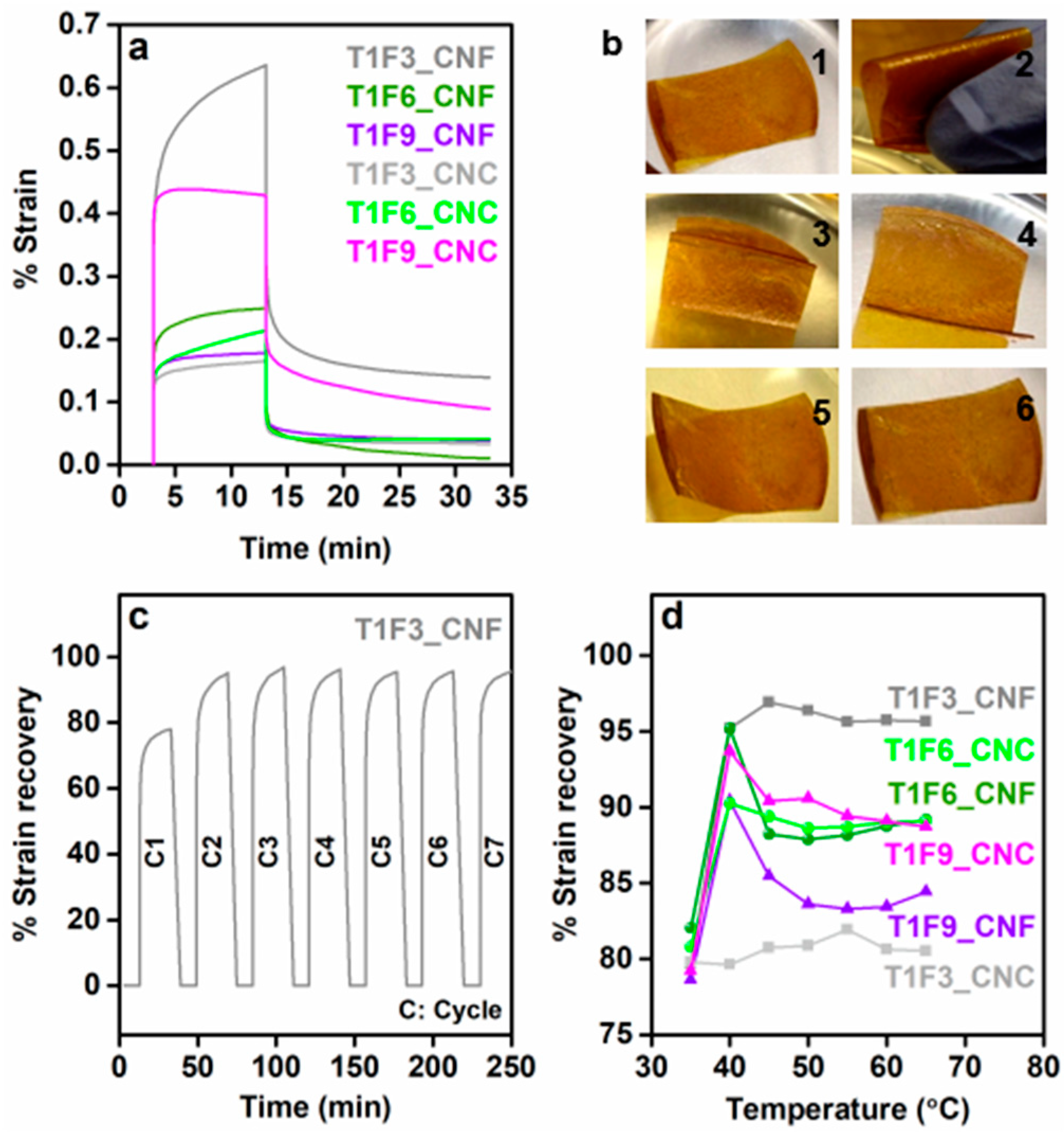 Polymers 12 02470 g009