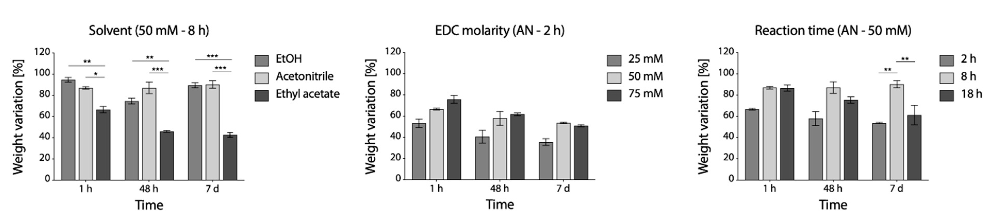 Polymers 12 02472 g004
