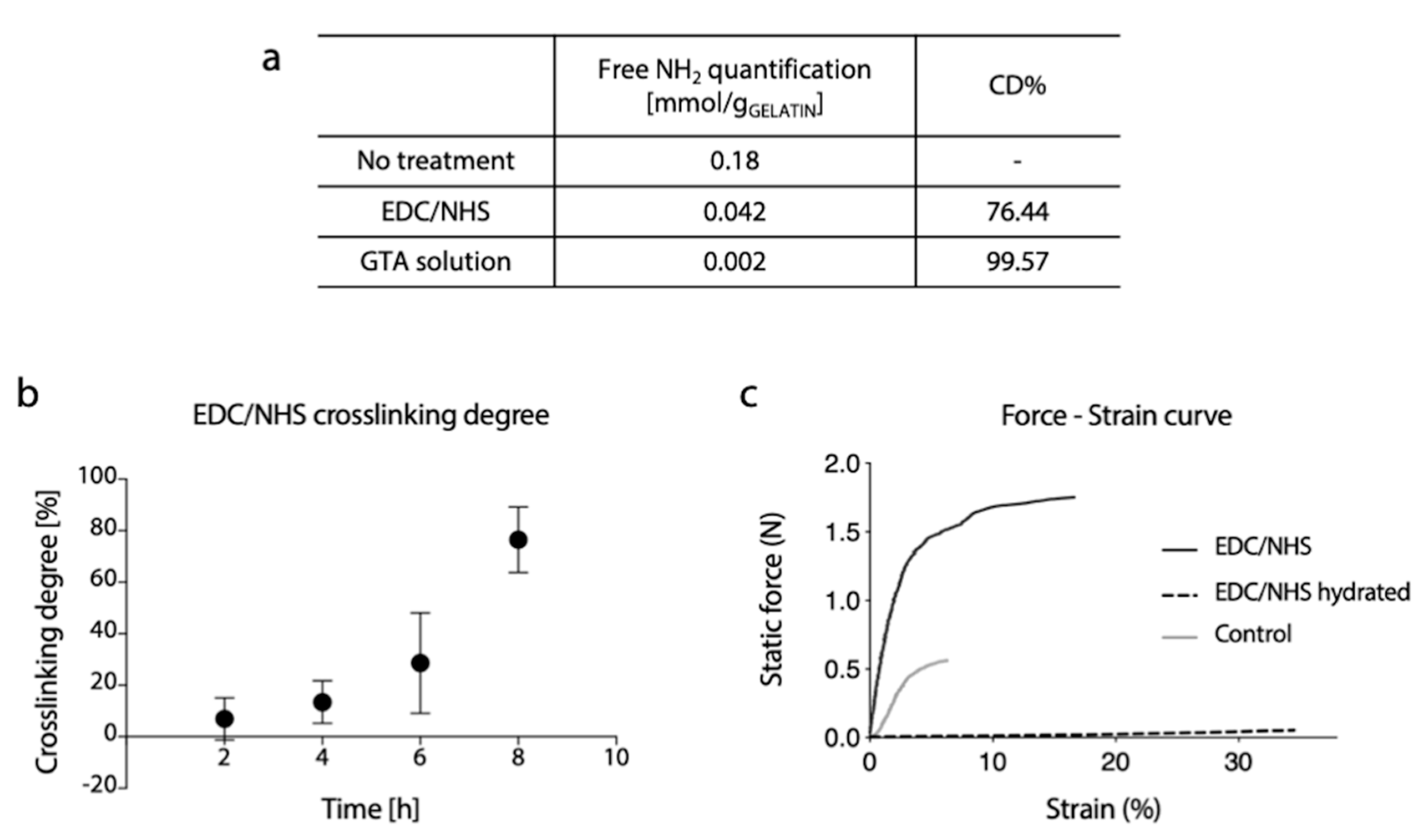 Polymers 12 02472 g007