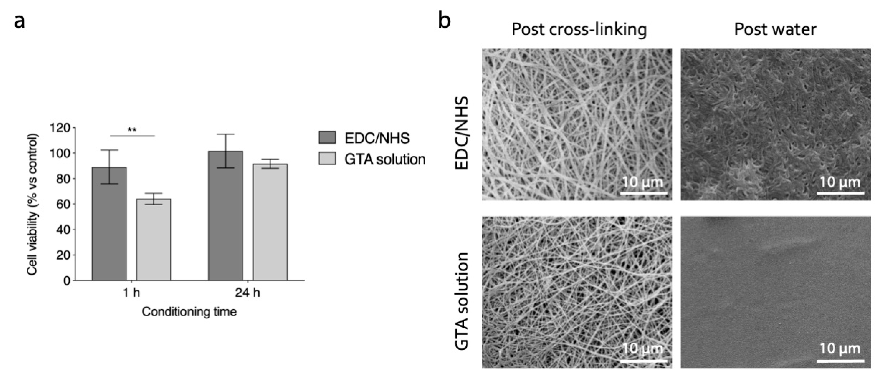Polymers 12 02472 g010