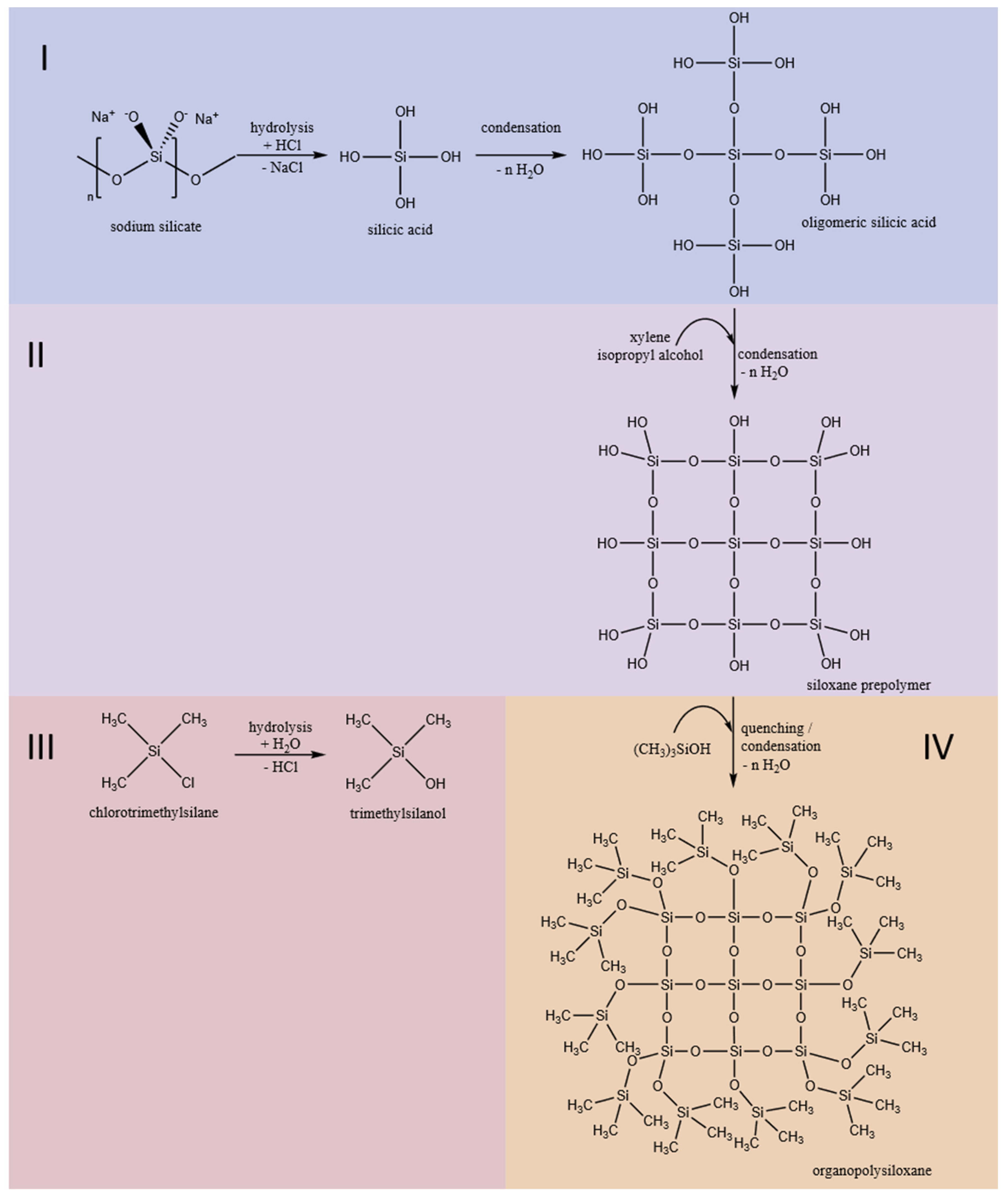 Polymers 12 02473 g001 Polymers 12 02473 g001
