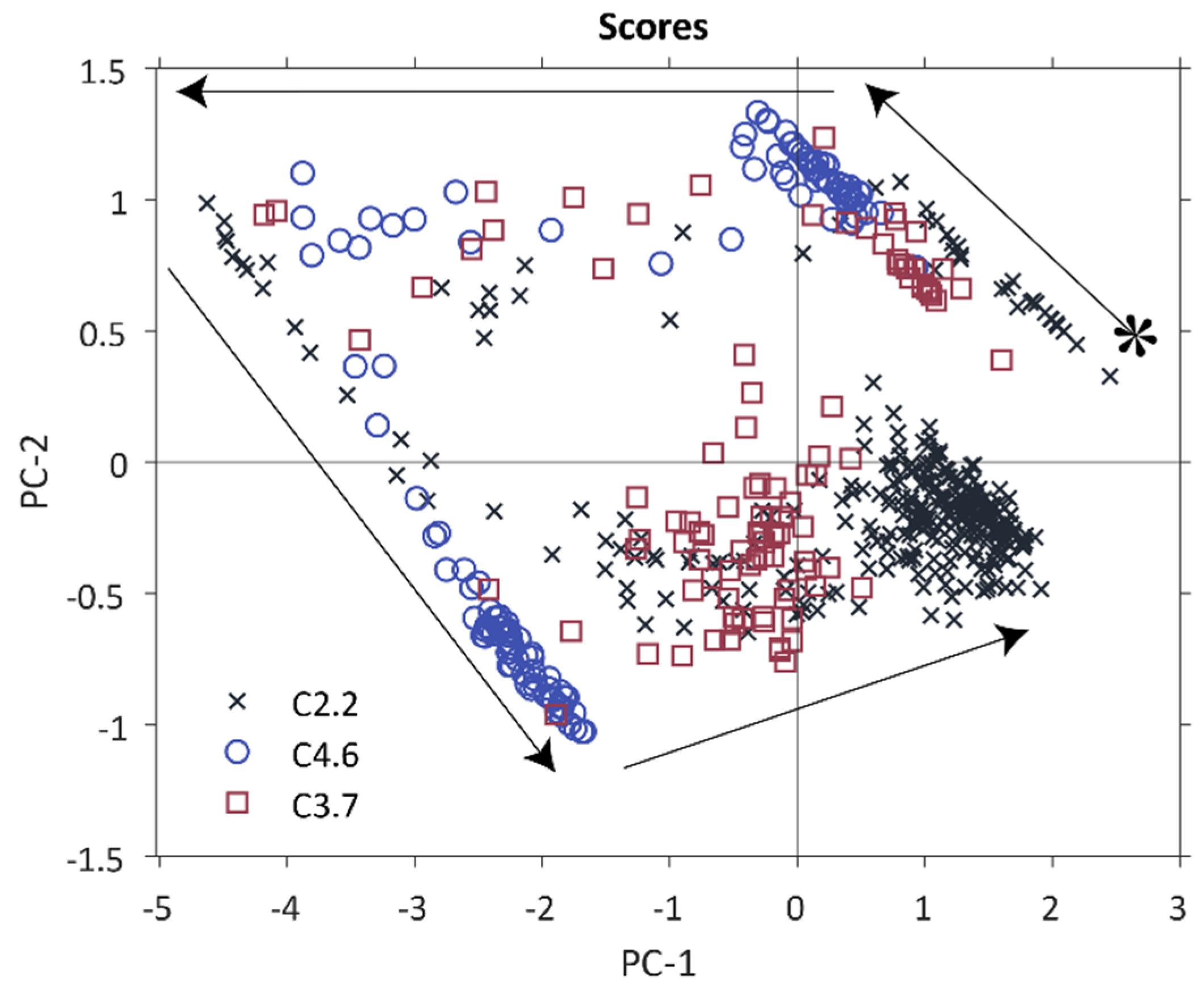 Polymers 12 02473 g004 Polymers 12 02473 g004