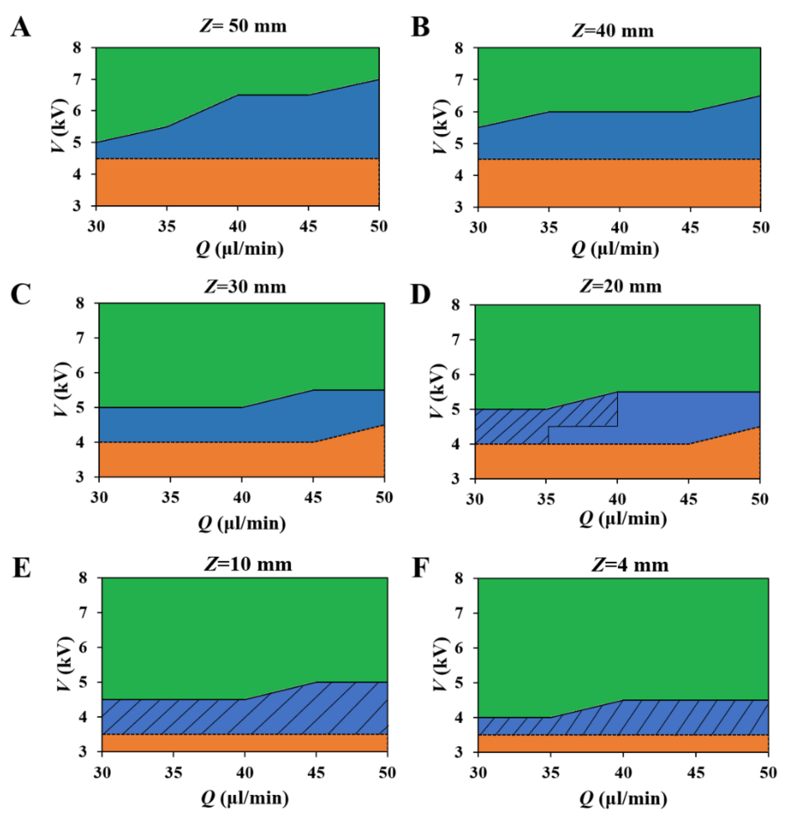 Polymers 12 02475 g003 Polymers 12 02475 g003