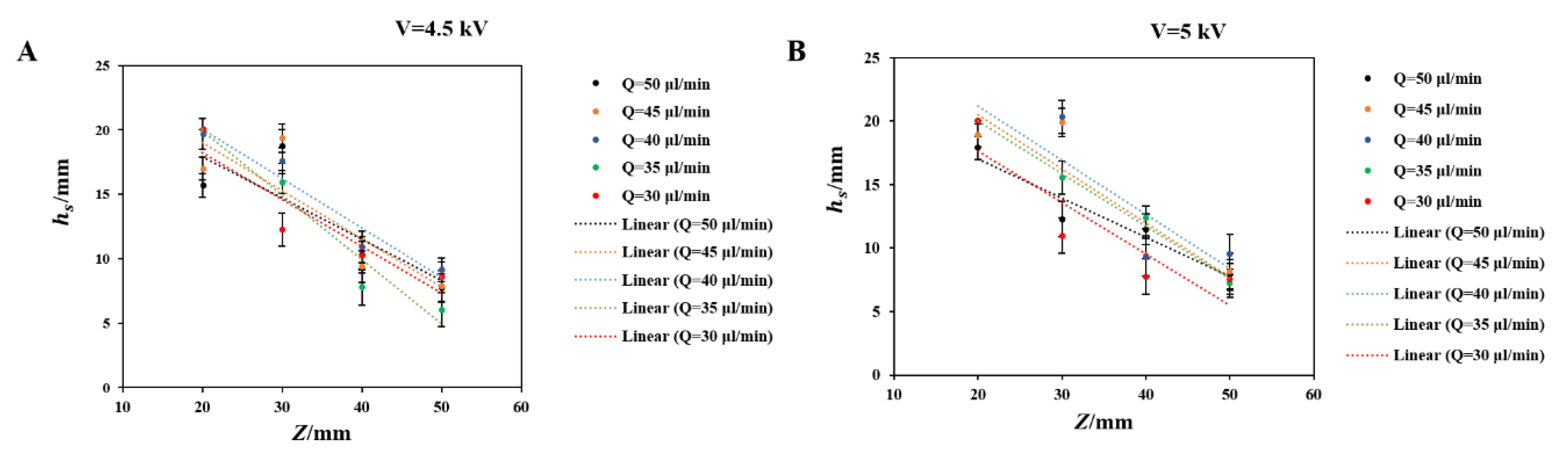 Polymers 12 02475 g004 Polymers 12 02475 g004