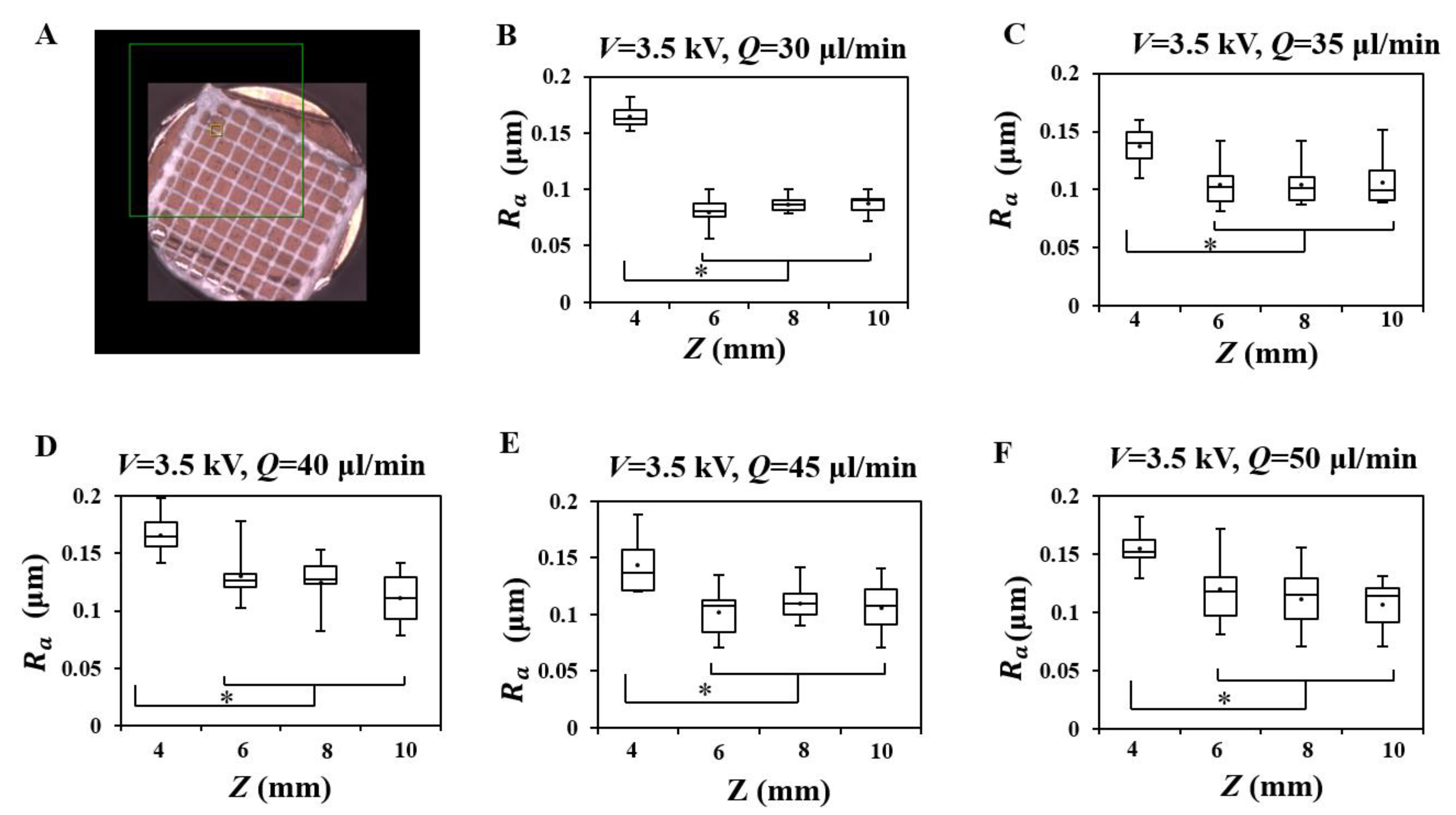 Polymers 12 02475 g005 Polymers 12 02475 g005