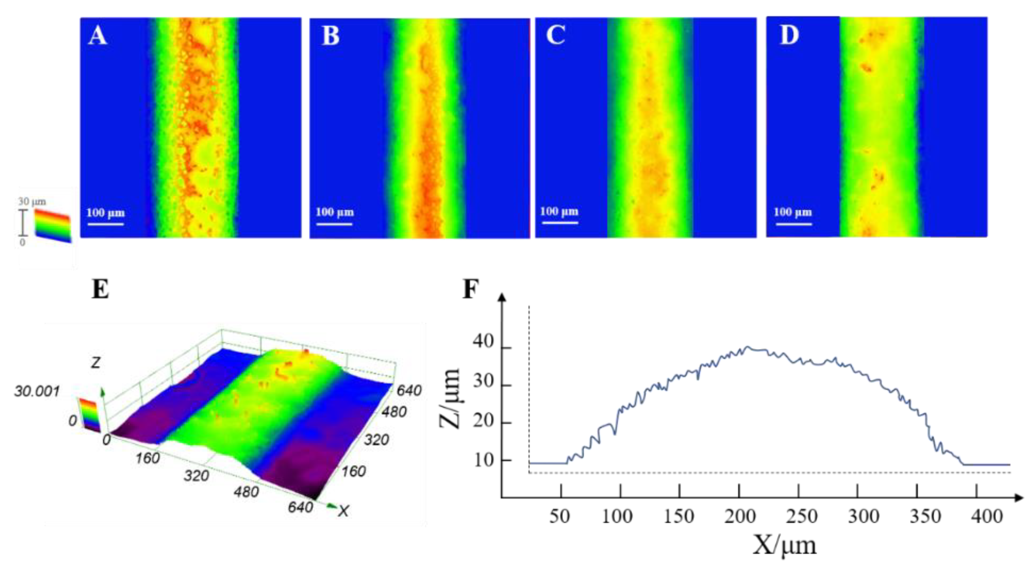 Polymers 12 02475 g006 Polymers 12 02475 g006