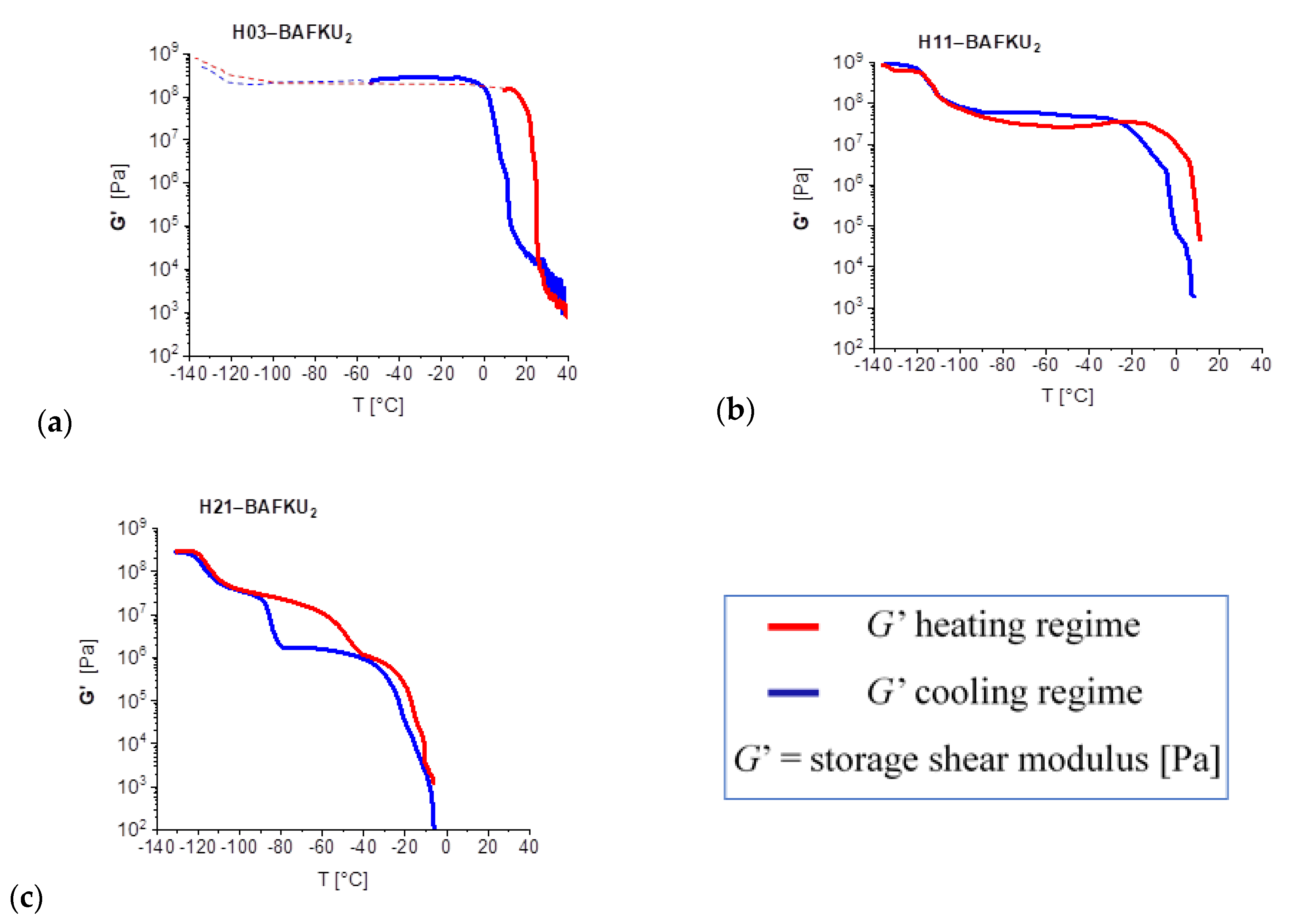 Polymers 12 02476 g001