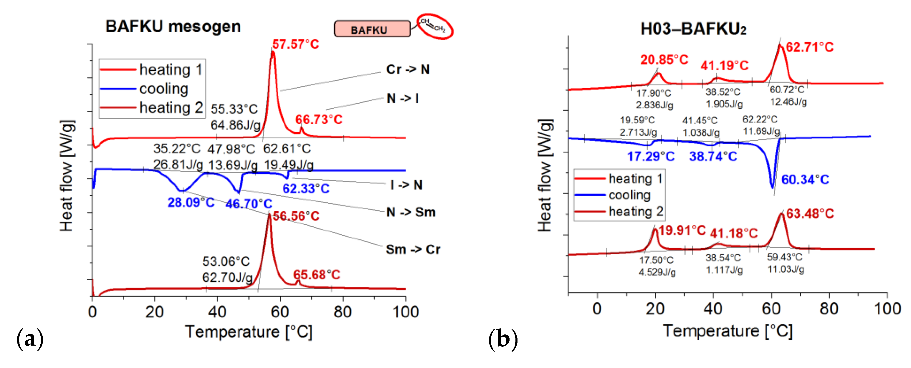 Polymers 12 02476 g002