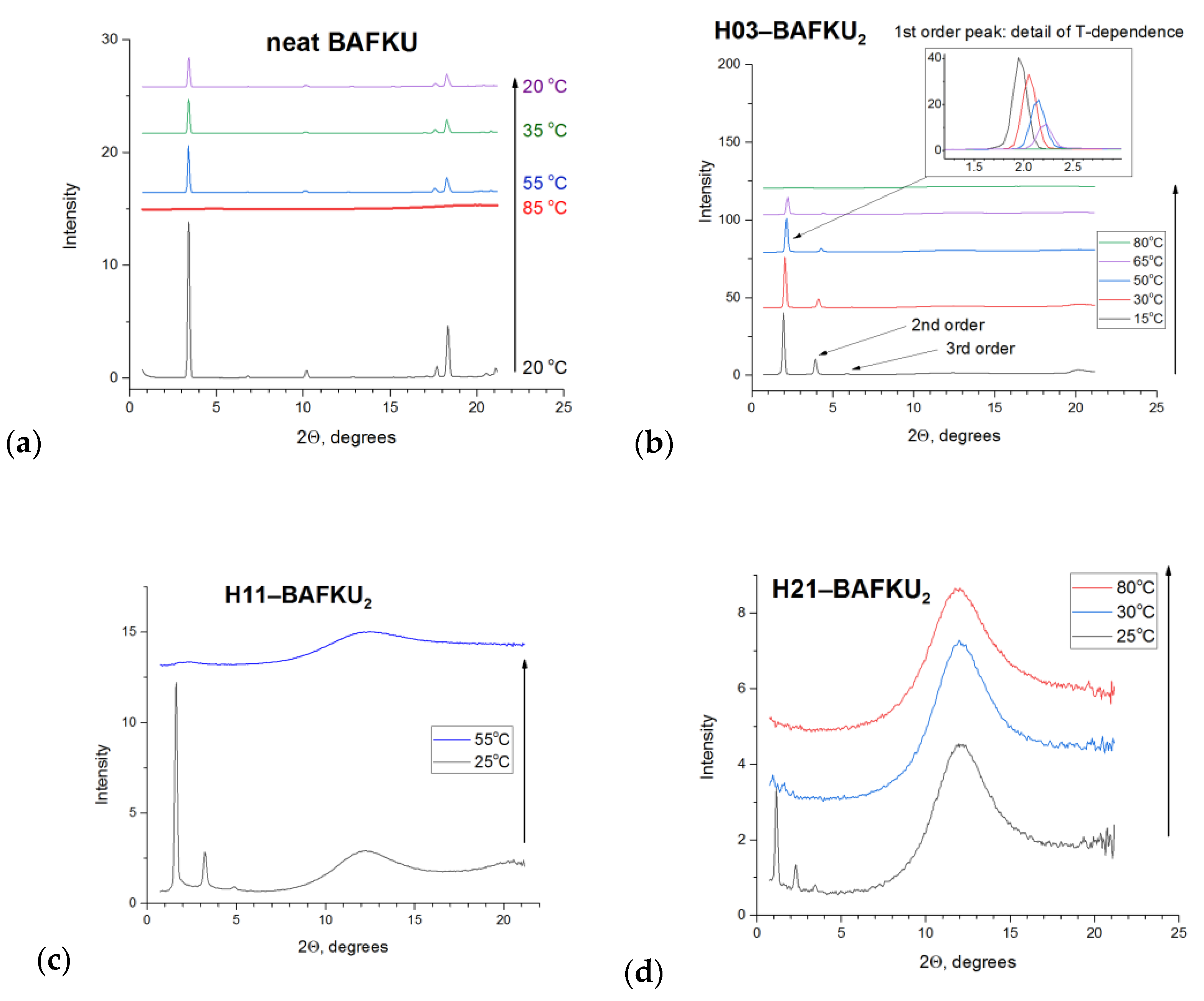 Polymers 12 02476 g004