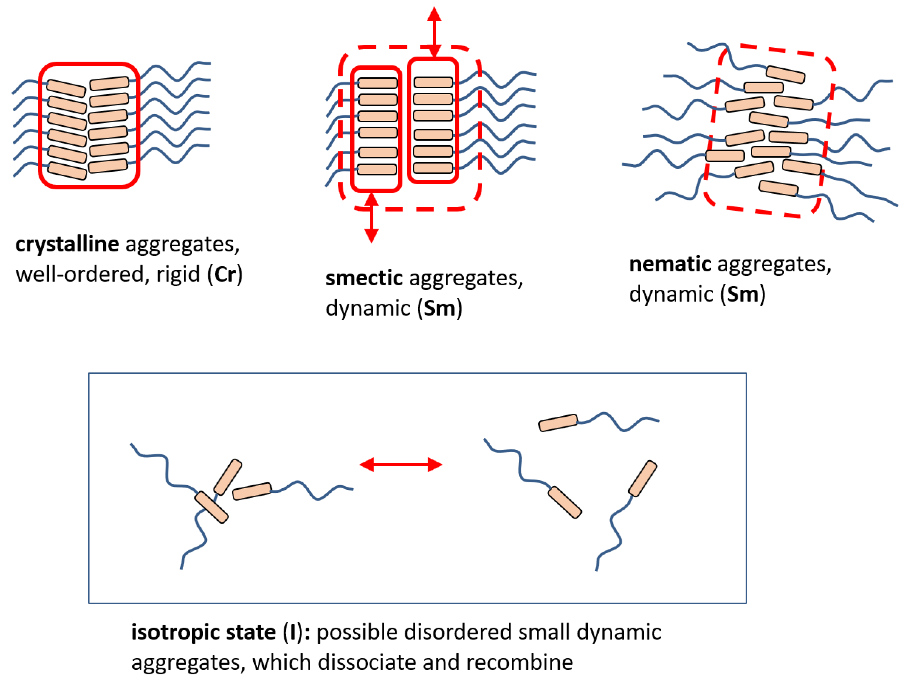Polymers 12 02476 sch007