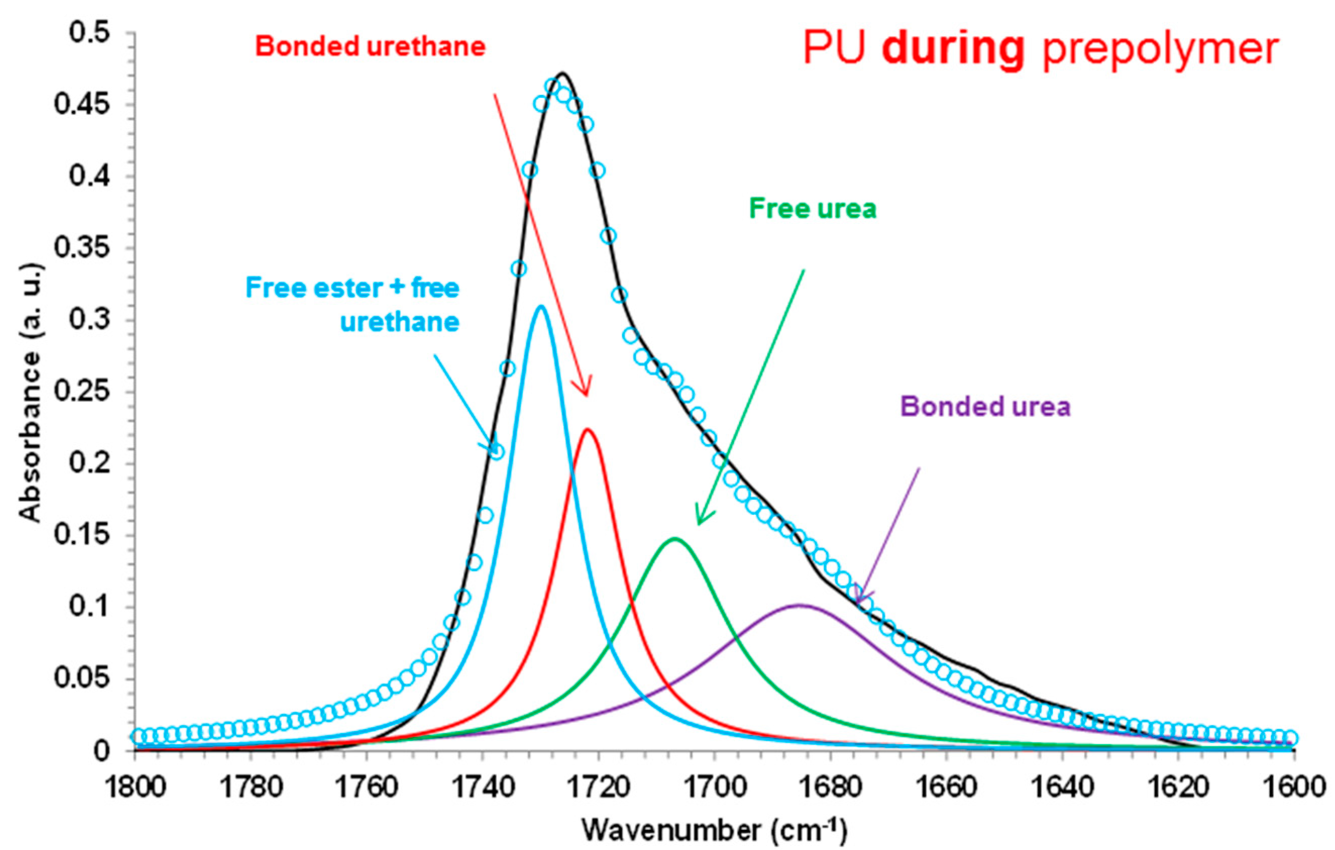Polymers 12 02478 g009