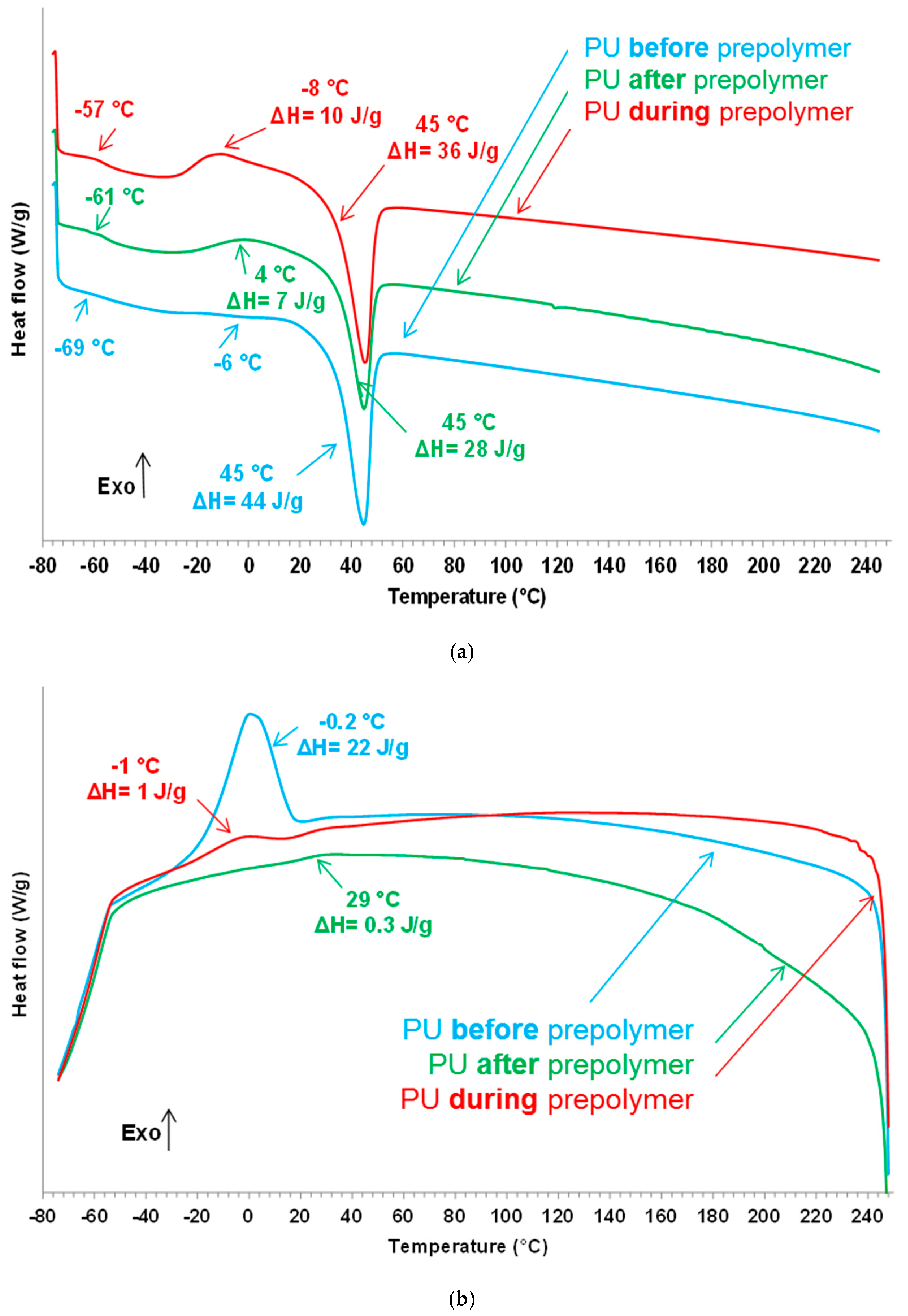 Polymers 12 02478 g010