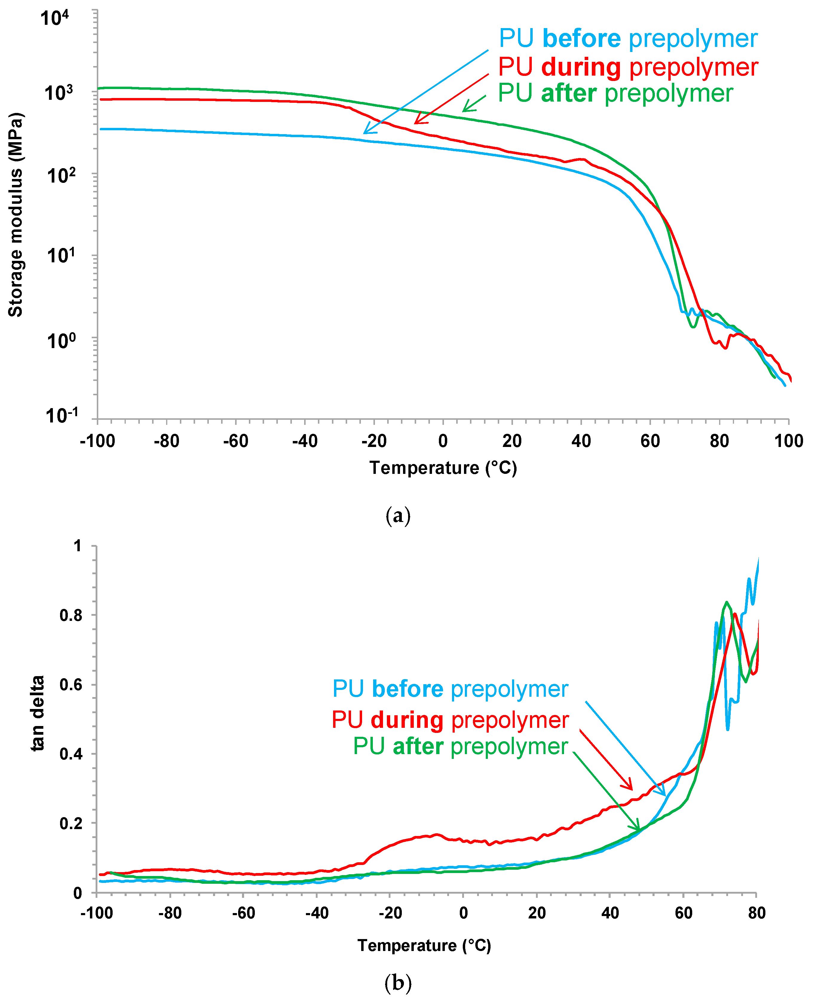 Polymers 12 02478 g014