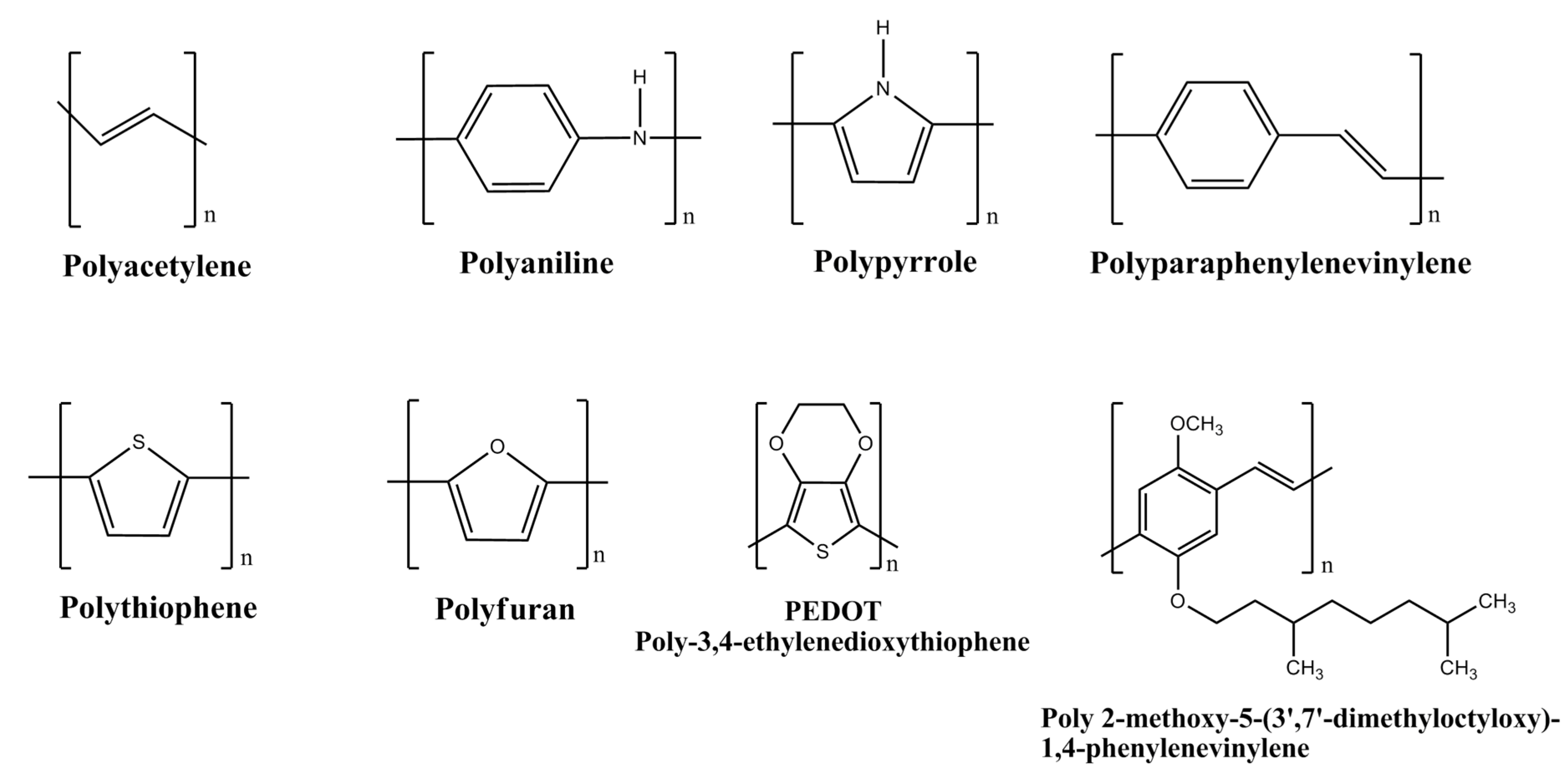 Polymers 12 02480 g003