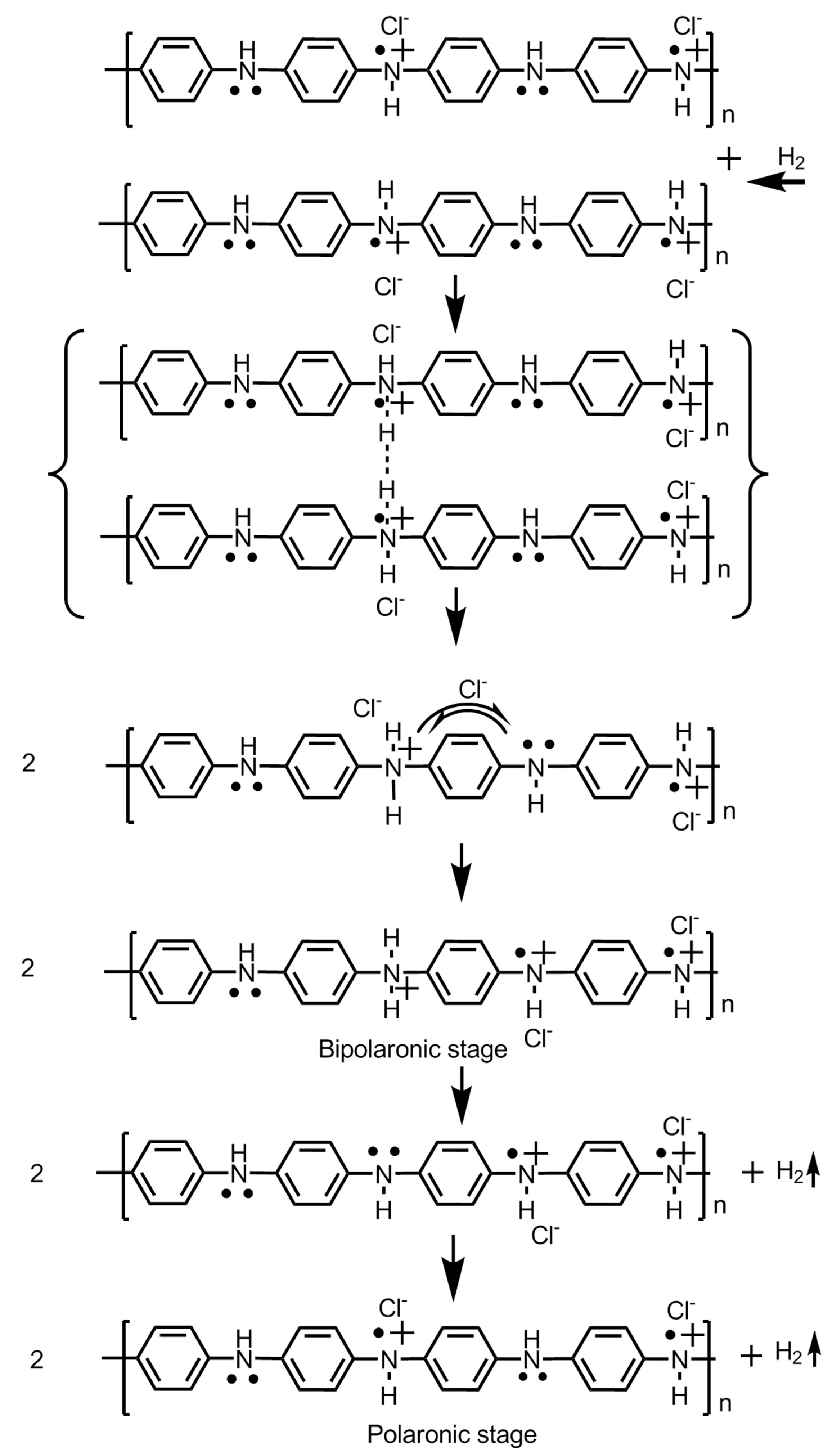 Polymers 12 02480 g009