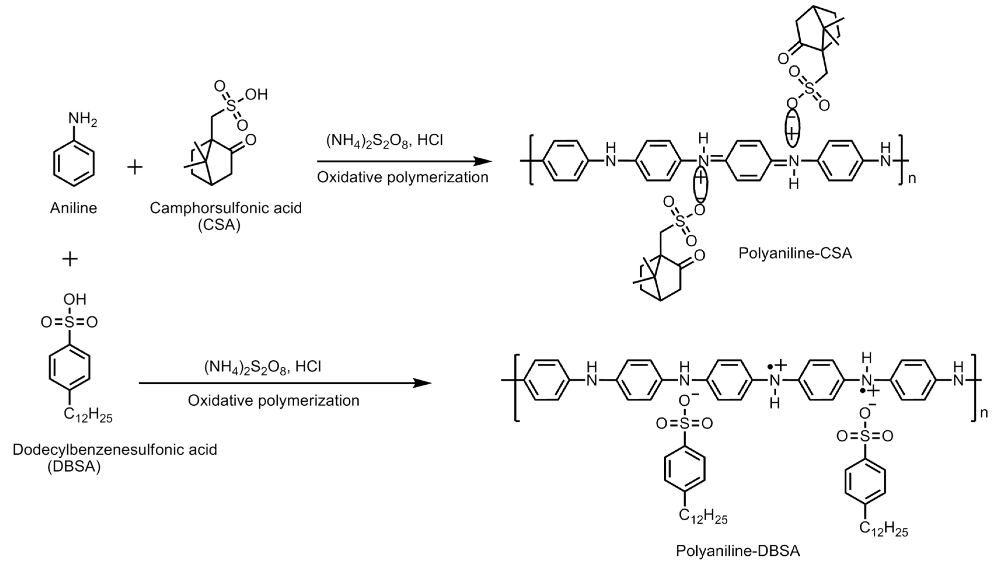 Polymers 12 02480 g010