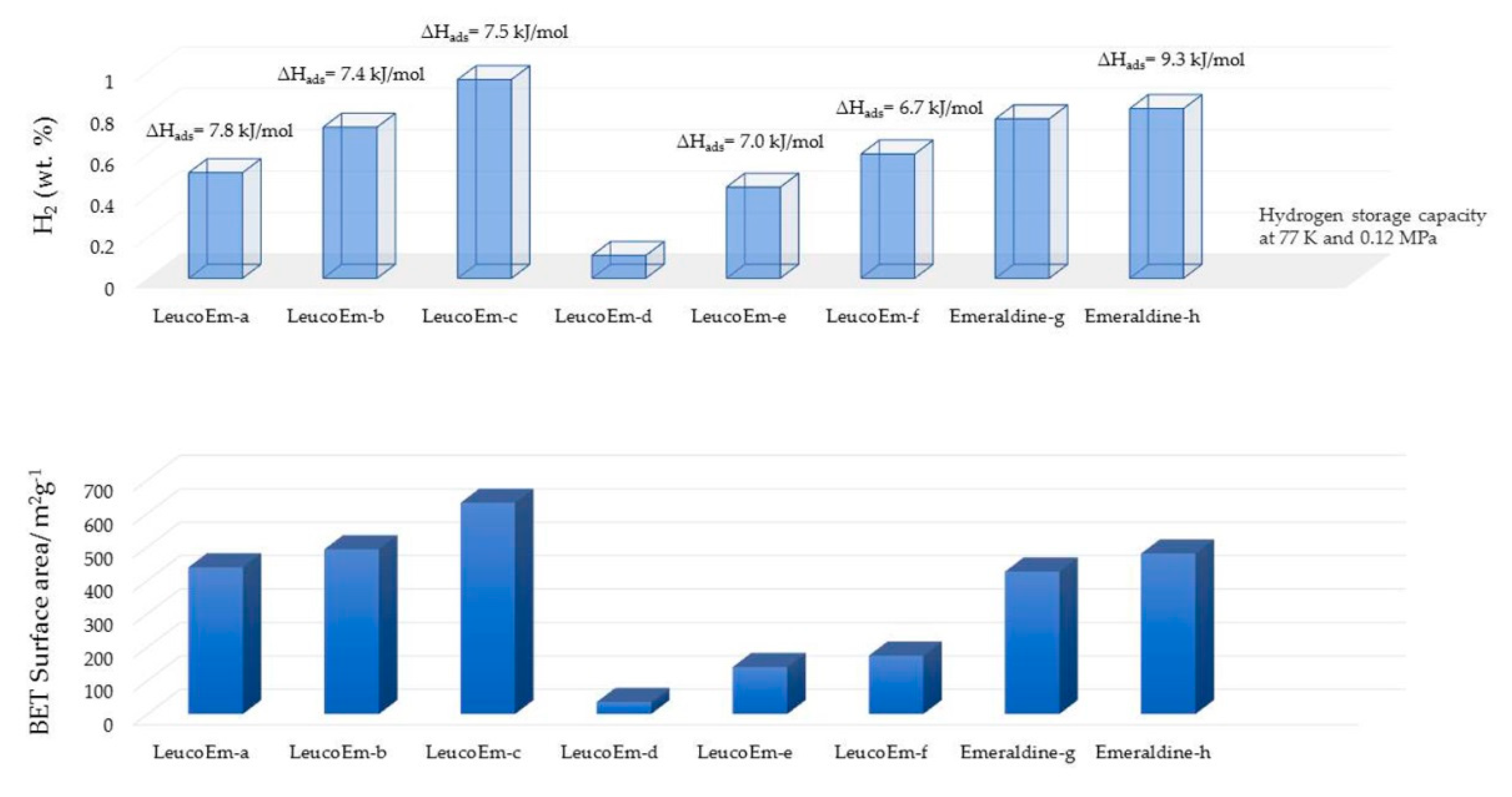 Polymers 12 02480 g015