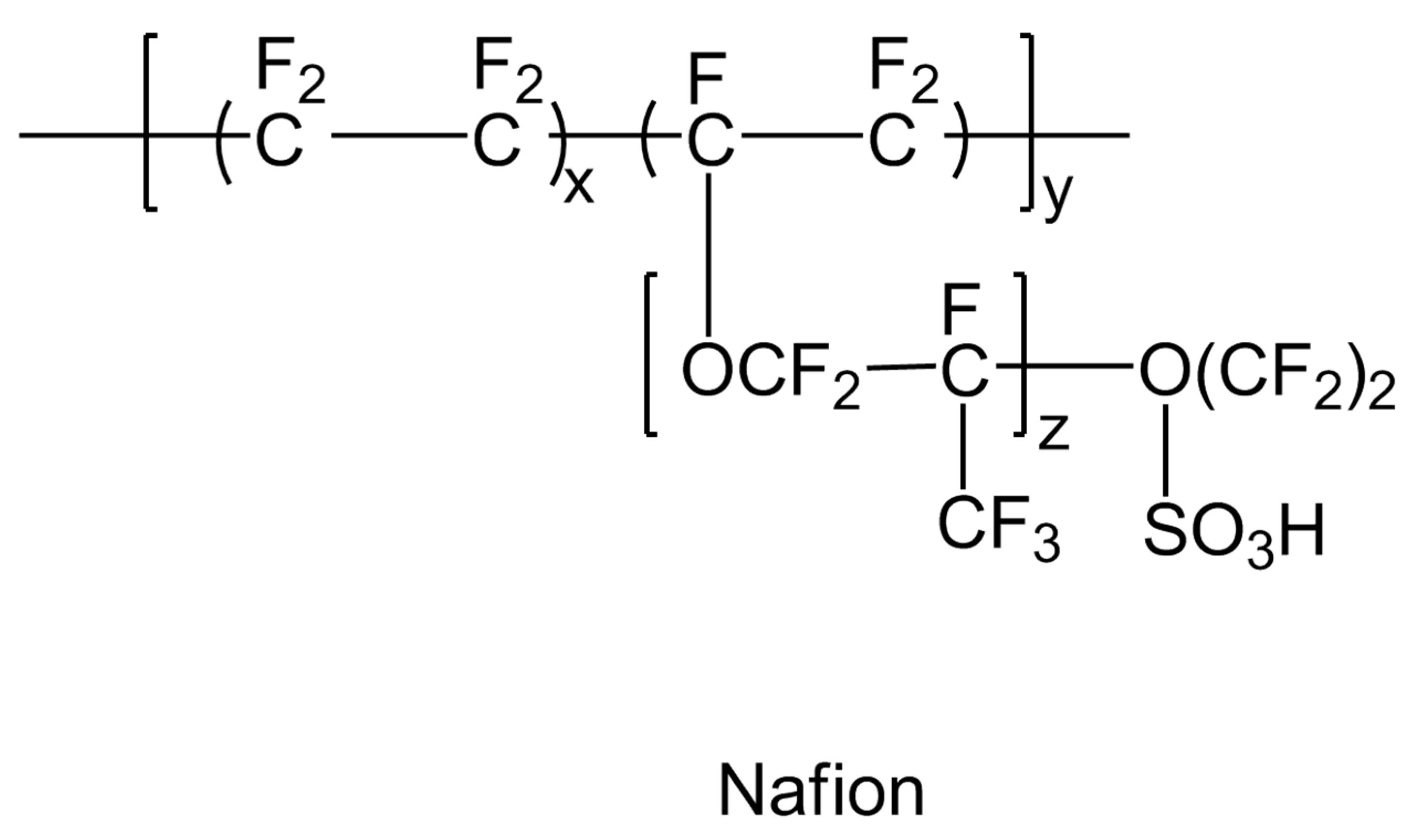 Polymers 12 02480 g017