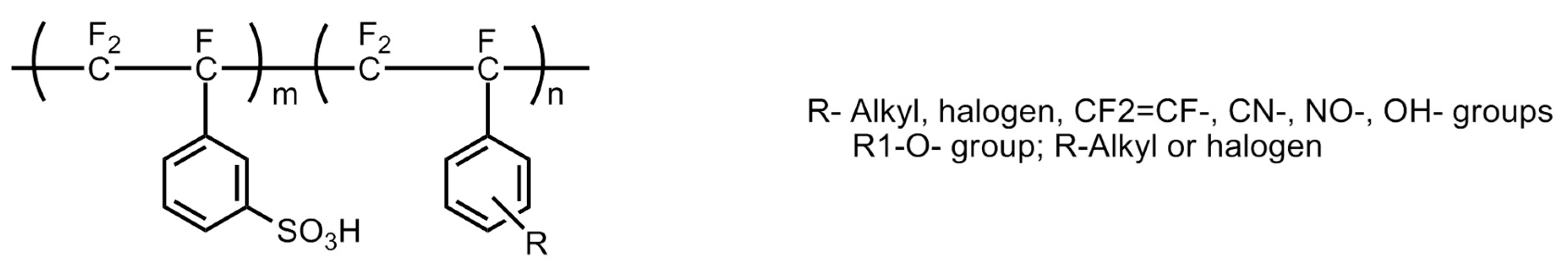 Polymers 12 02480 g018