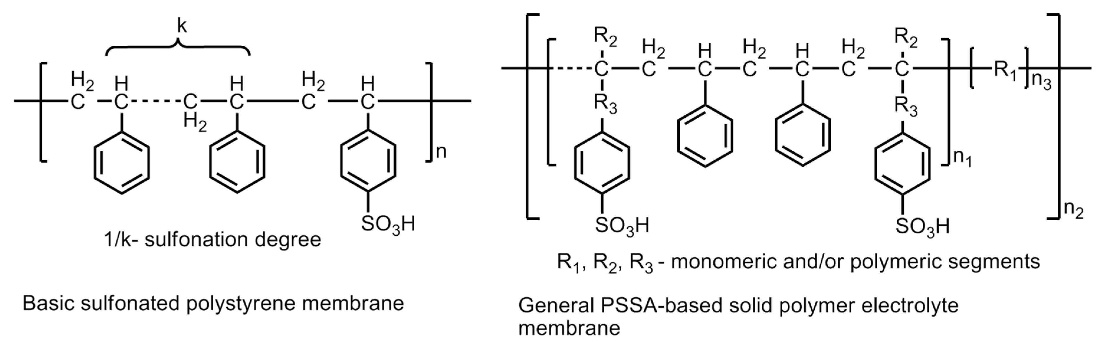 Polymers 12 02480 g019